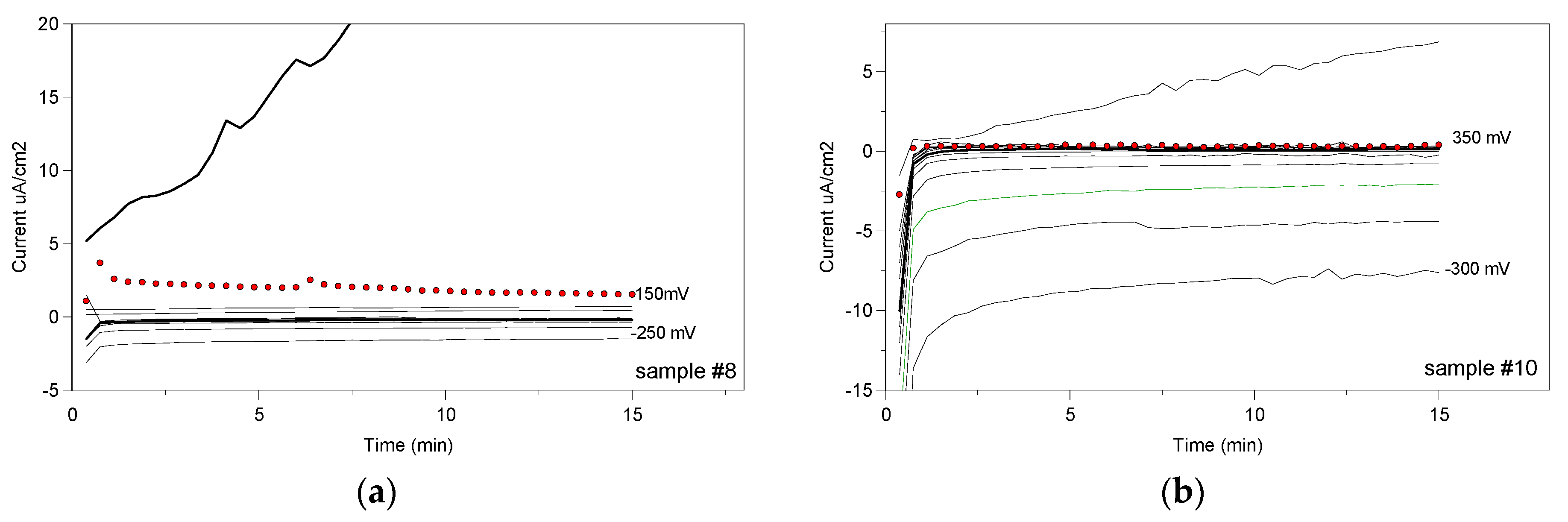 Materials 13 04187 g012 Materials 13 04187 g012