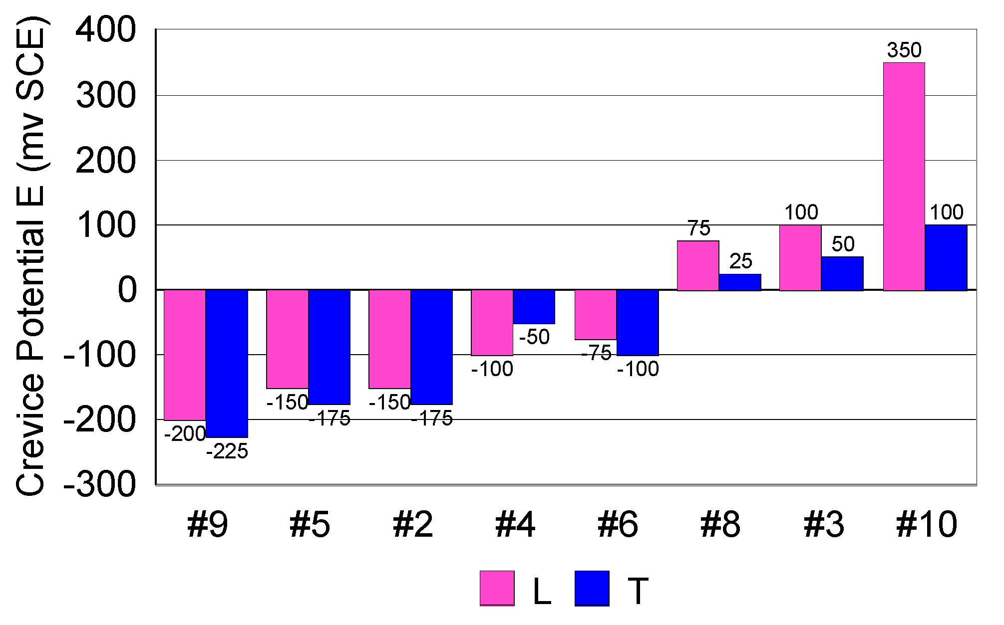 Materials 13 04187 g013 Materials 13 04187 g013