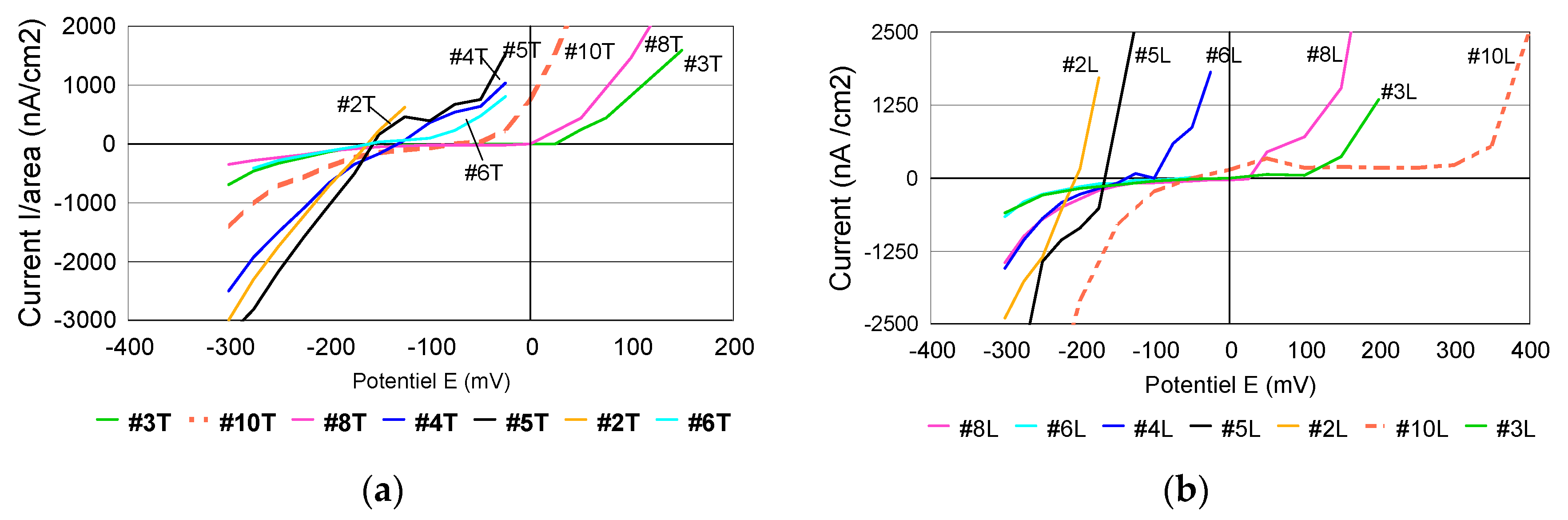 Materials 13 04187 g014 Materials 13 04187 g014