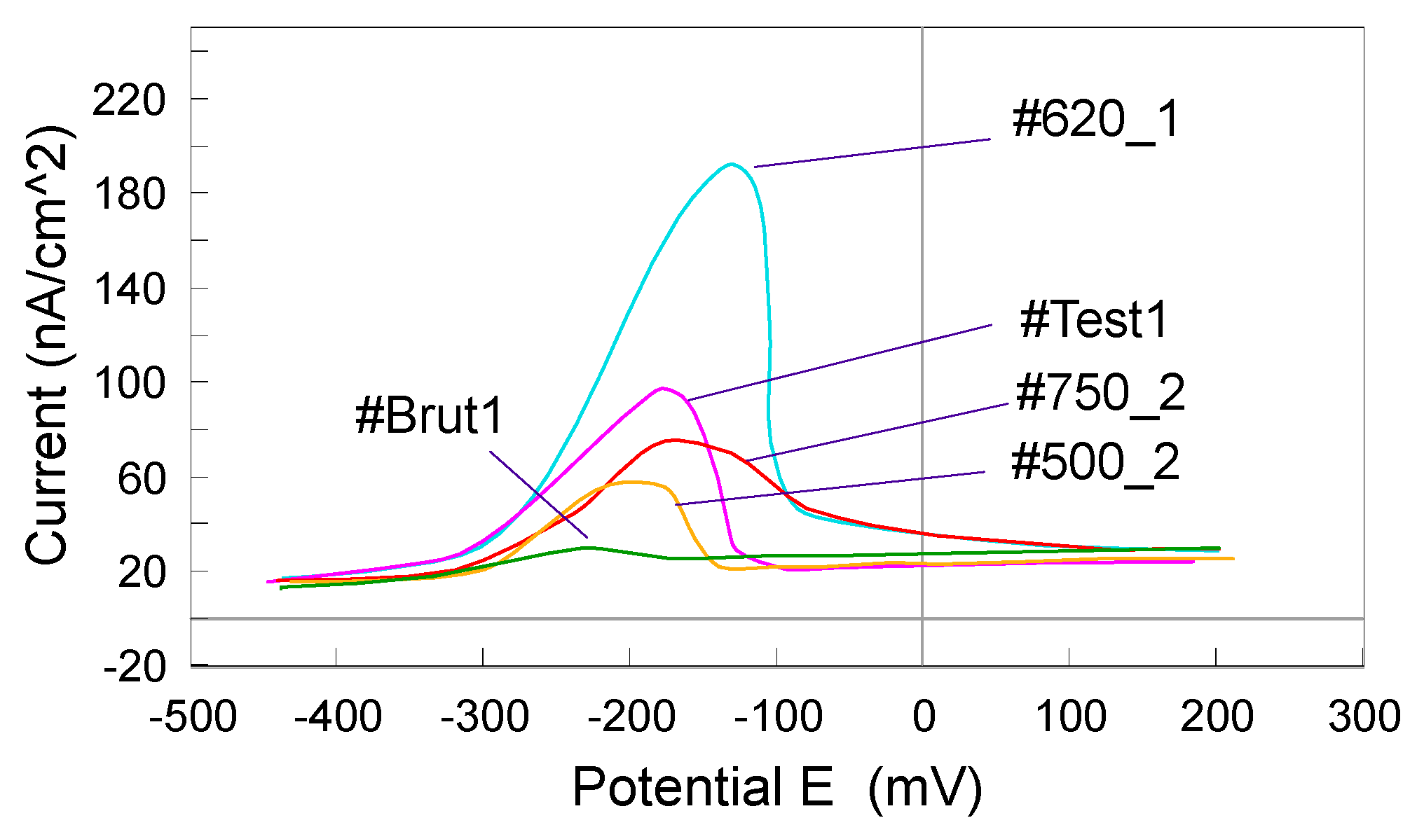 Materials 13 04187 g020 Materials 13 04187 g020
