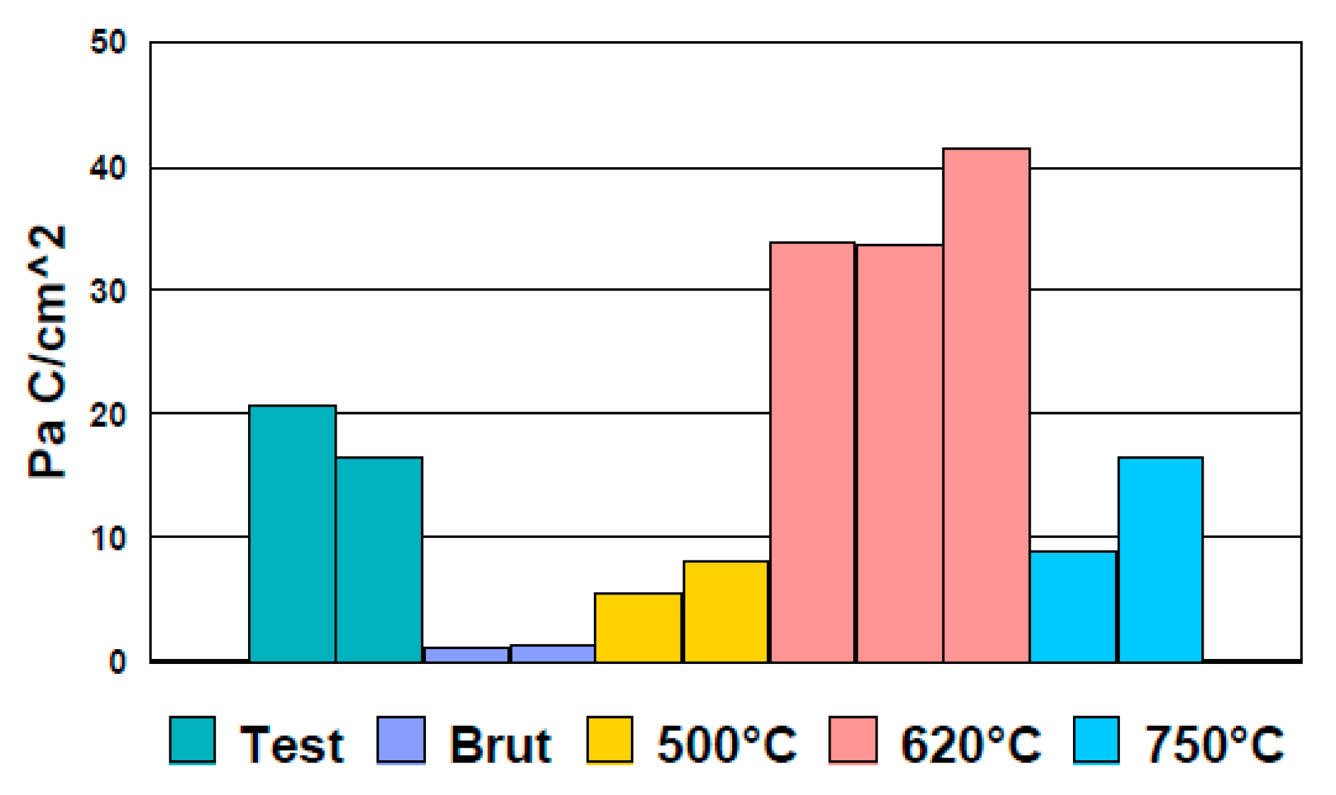 Materials 13 04187 g021 Materials 13 04187 g021