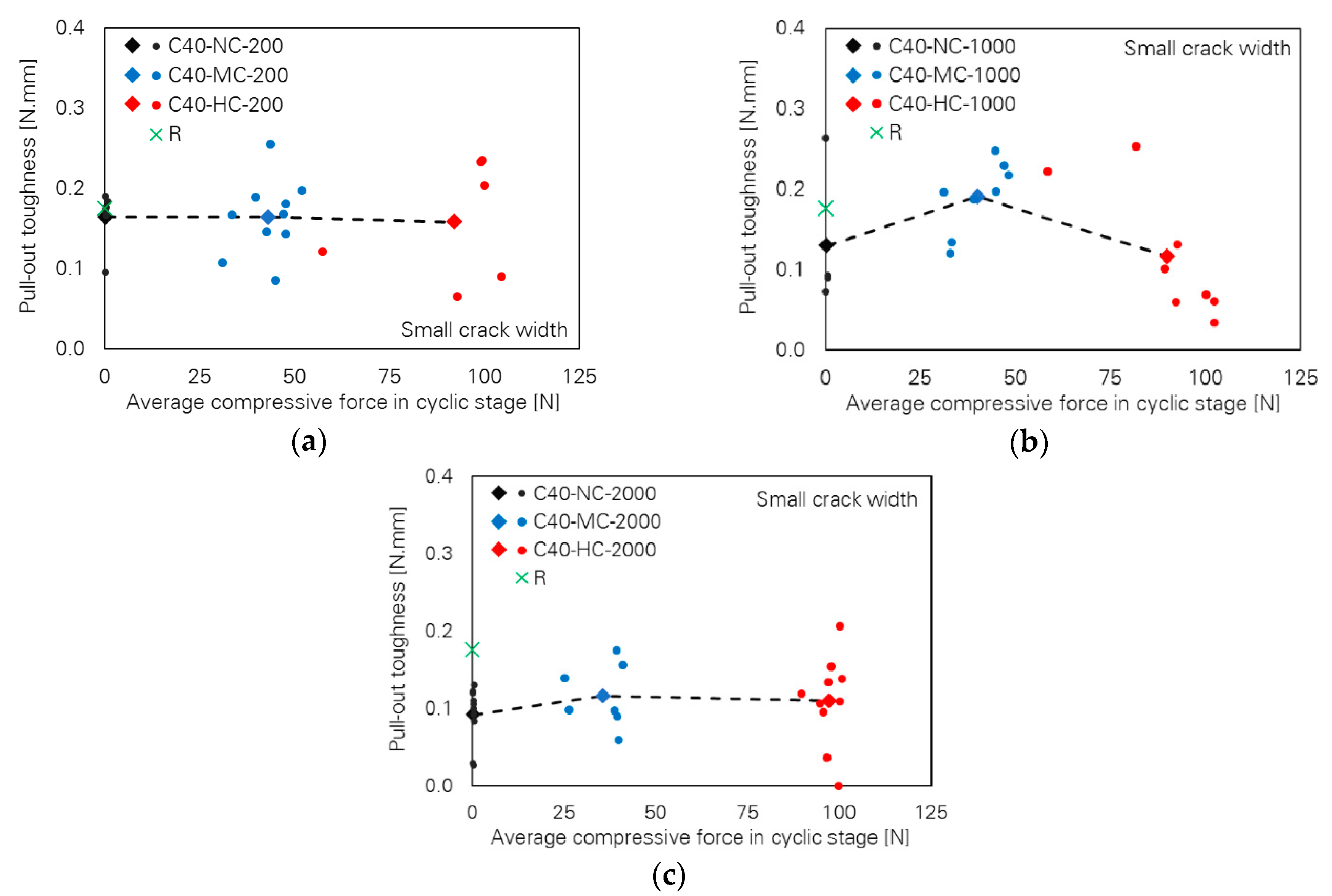 Materials 13 04189 g003 Materials 13 04189 g003