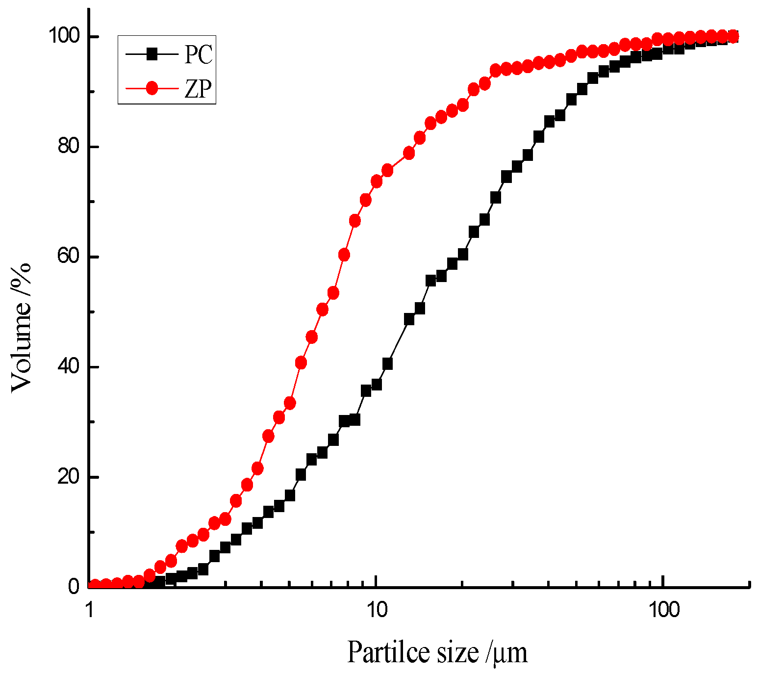 Materials 13 04191 g002