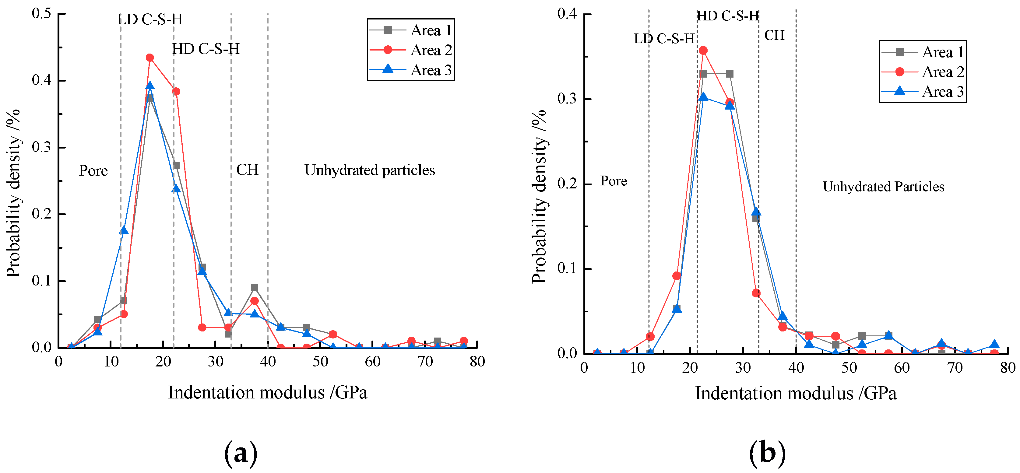 Materials 13 04191 g011a