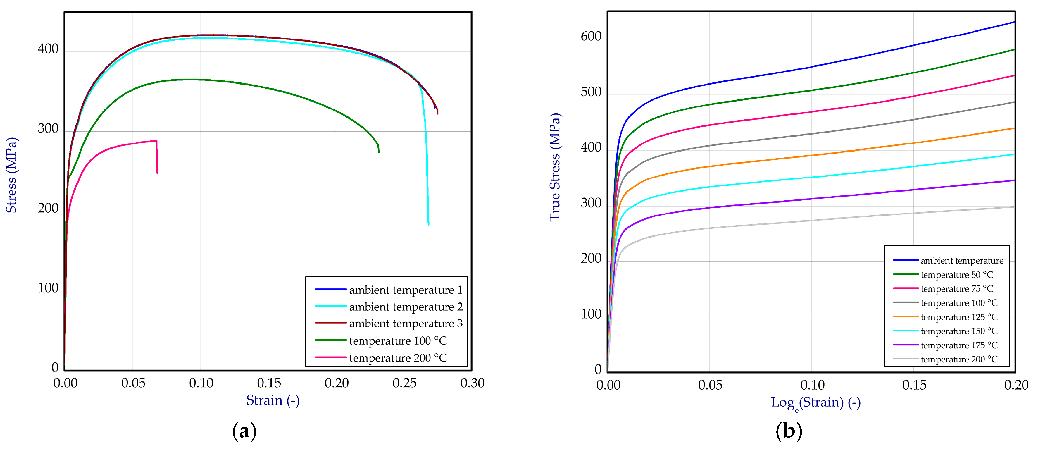 Materials 13 04193 g003 Materials 13 04193 g003
