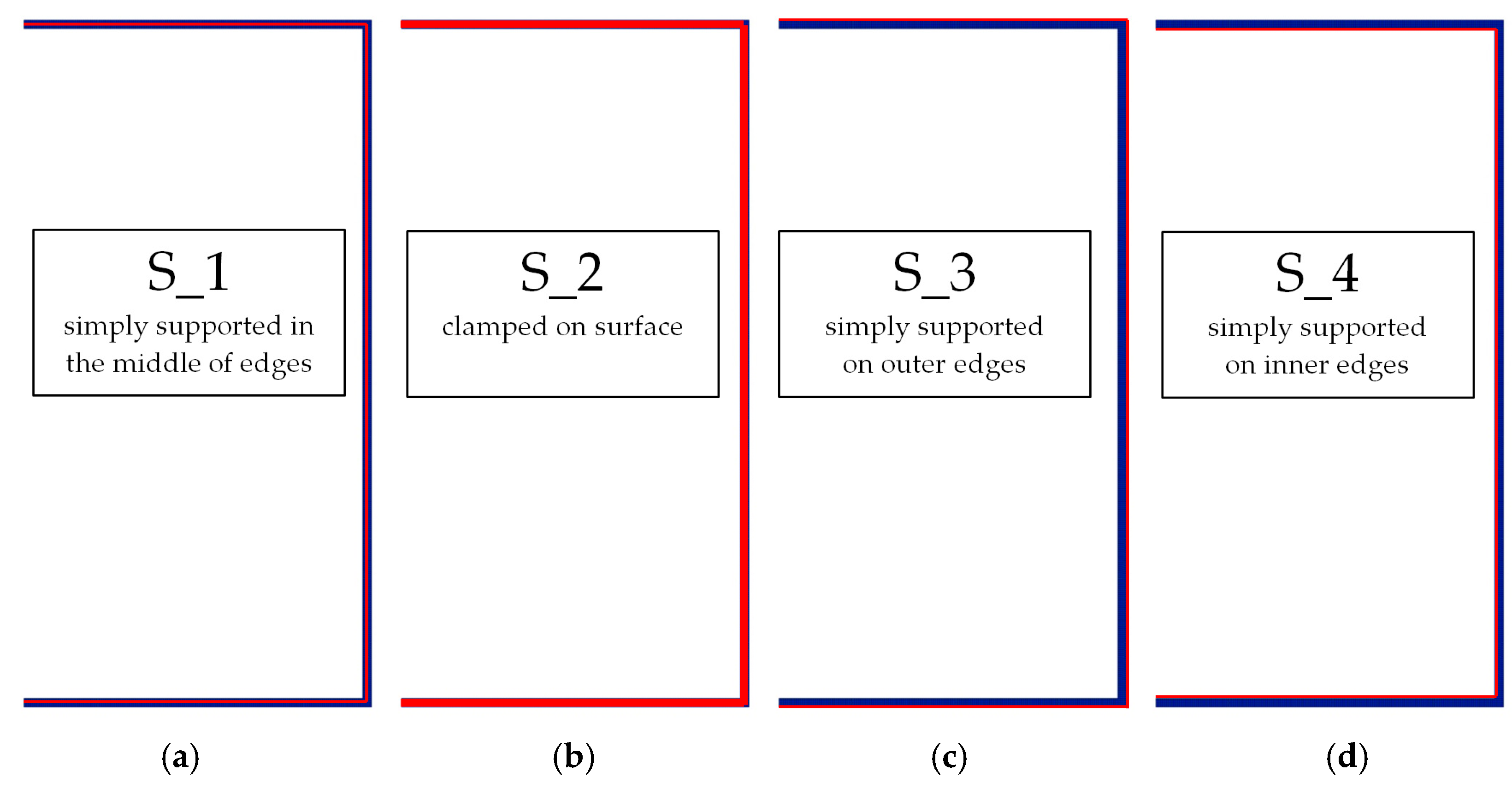 Materials 13 04193 g006 Materials 13 04193 g006