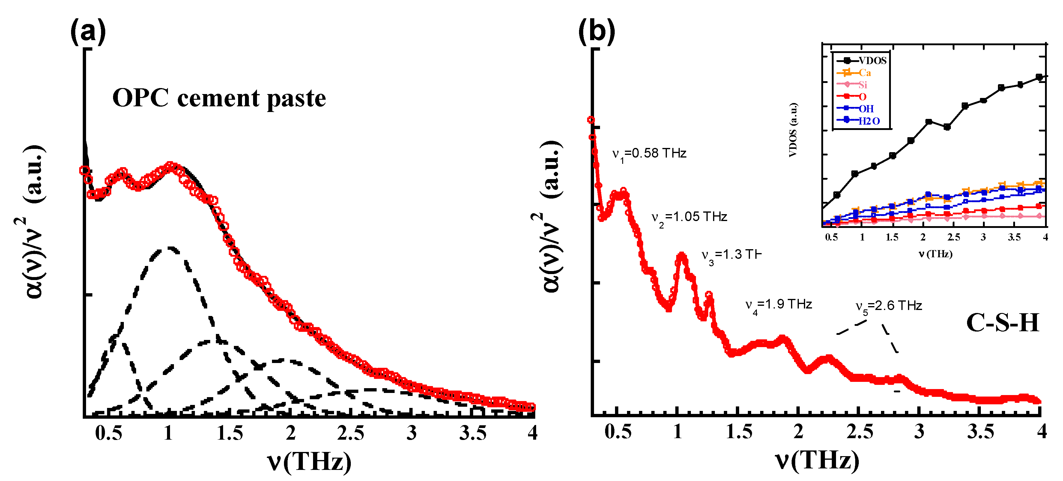 Materials 13 04194 g003 Materials 13 04194 g003