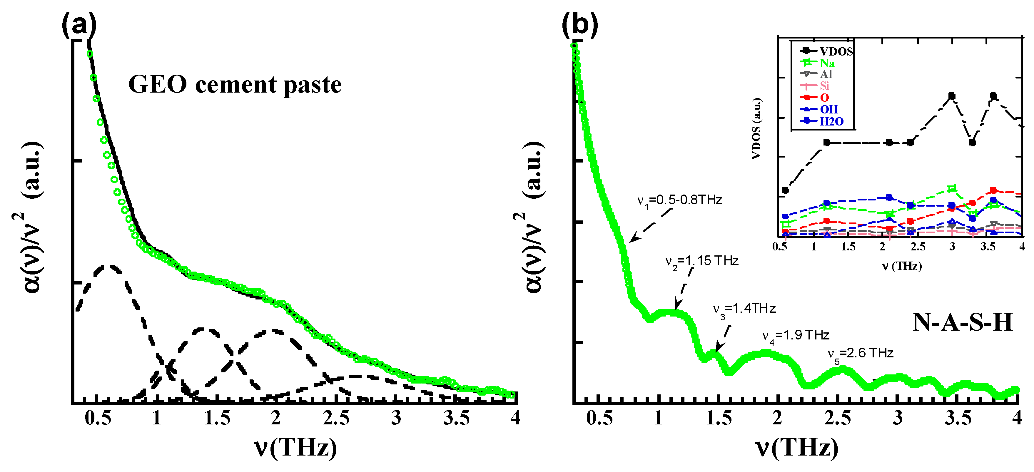 Materials 13 04194 g004 Materials 13 04194 g004