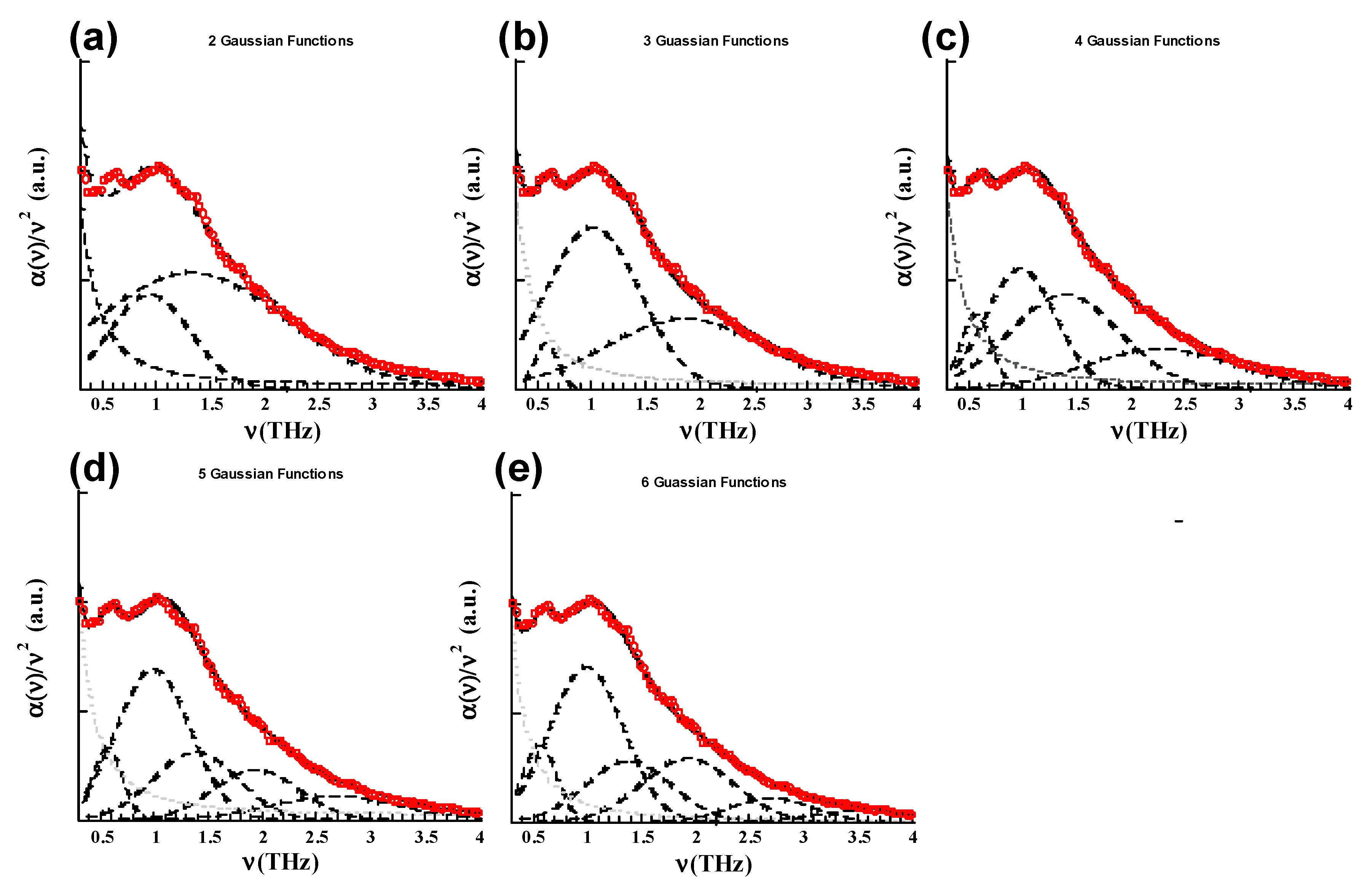 Materials 13 04194 g0a1 Materials 13 04194 g0a1