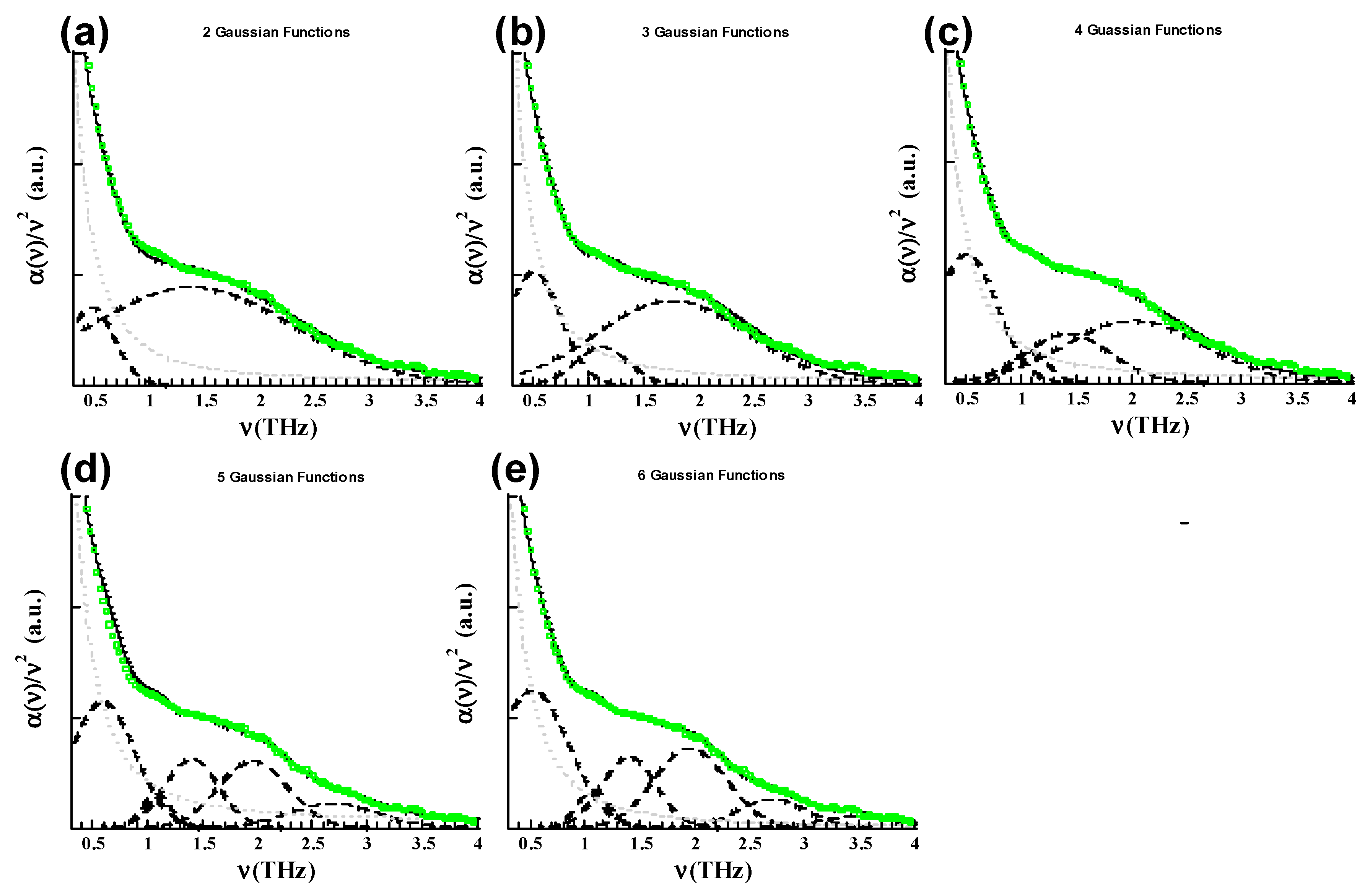Materials 13 04194 g0a2 Materials 13 04194 g0a2