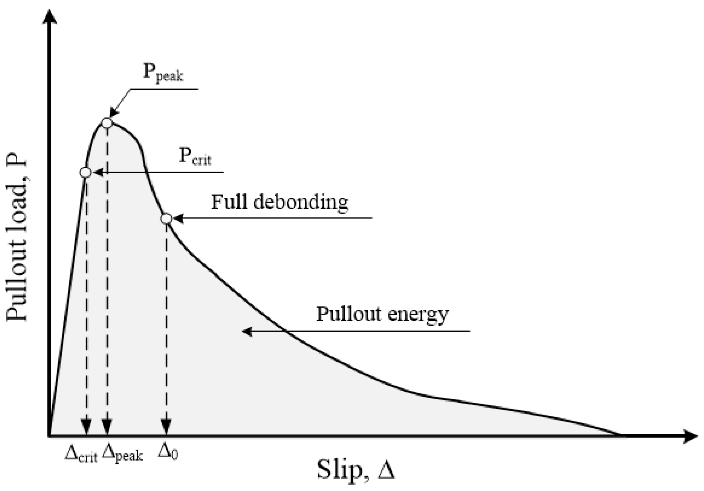 Materials 13 04195 g001 Materials 13 04195 g001