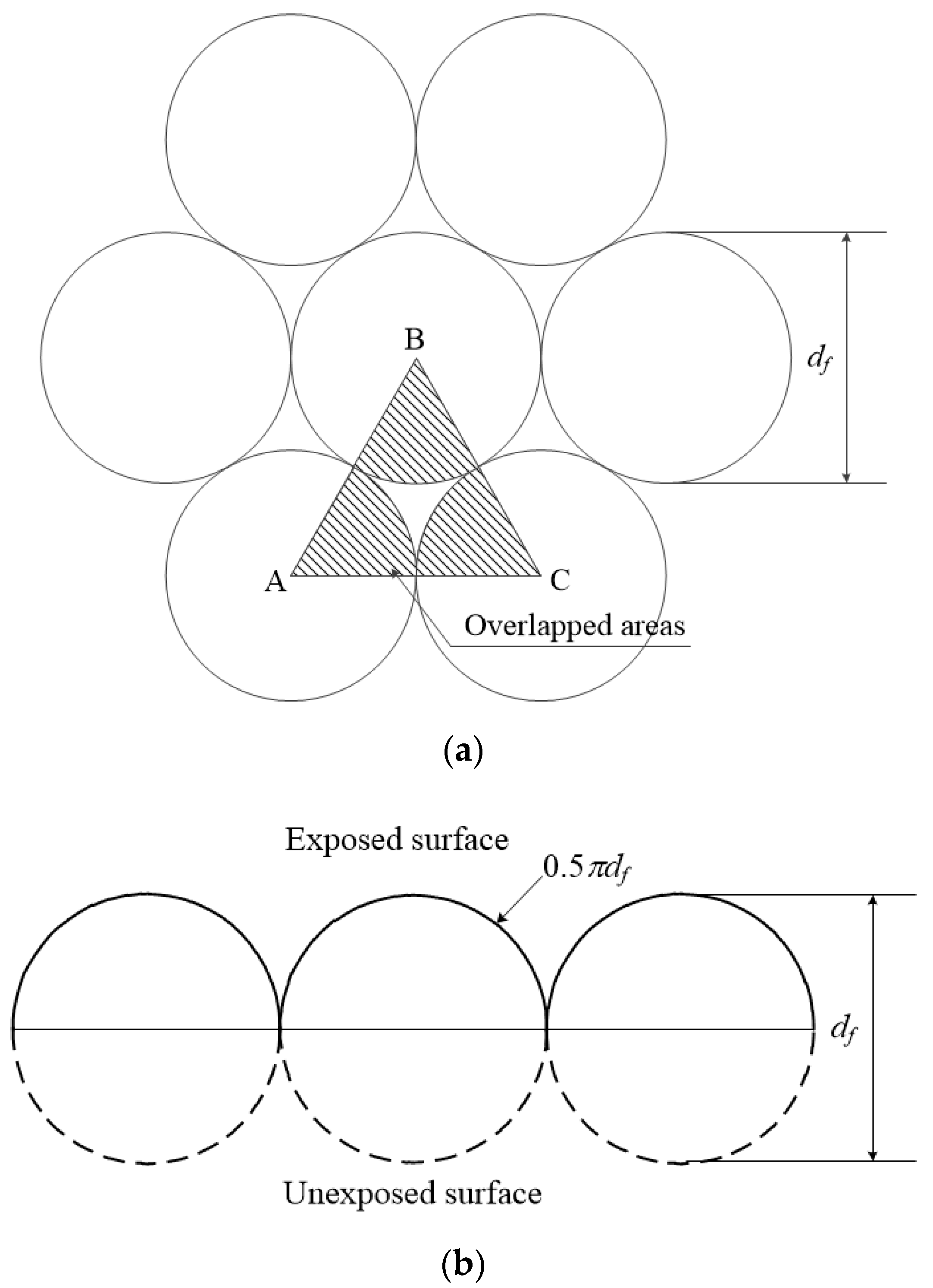 Materials 13 04195 g002 Materials 13 04195 g002