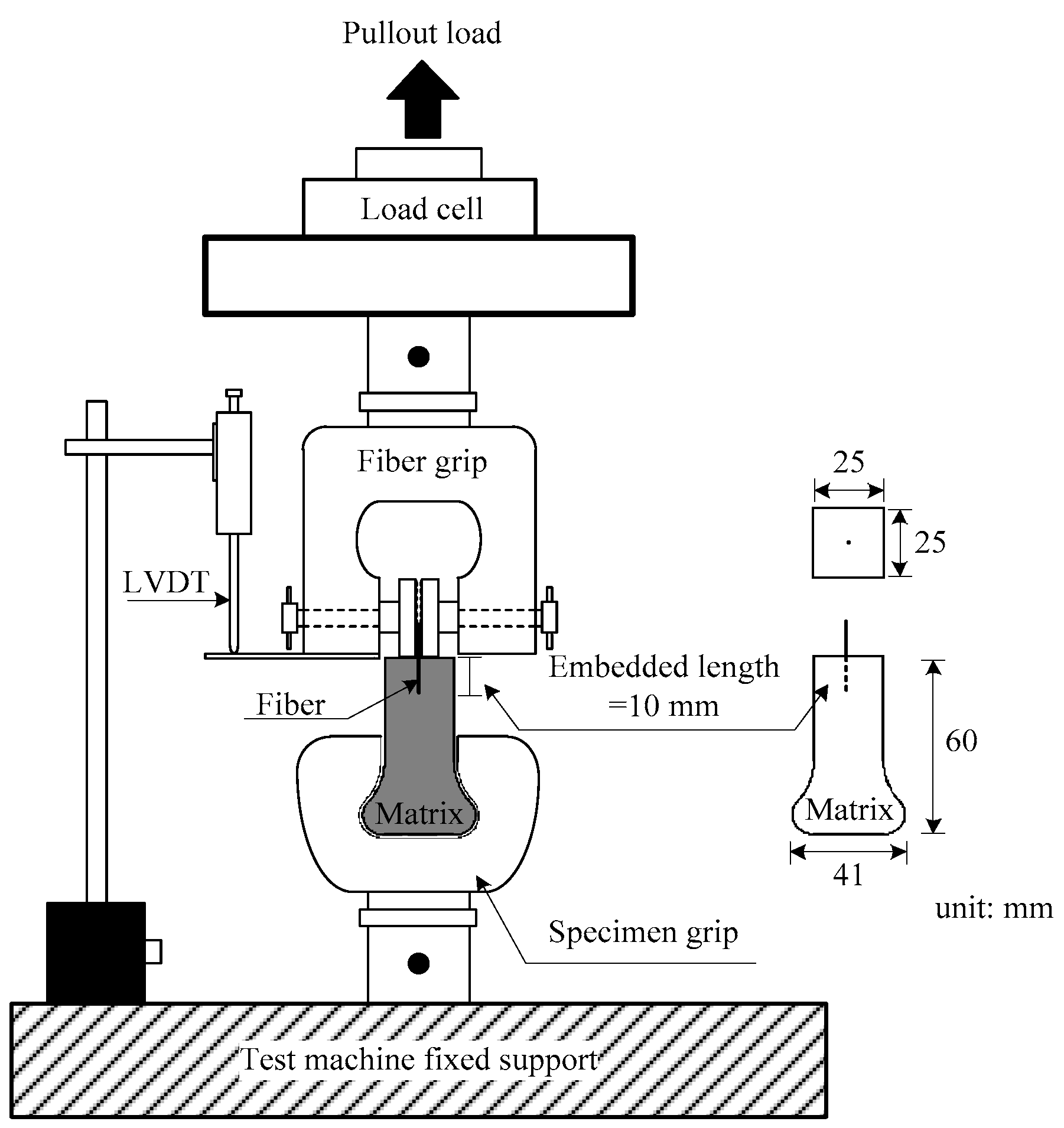 Materials 13 04195 g004 Materials 13 04195 g004