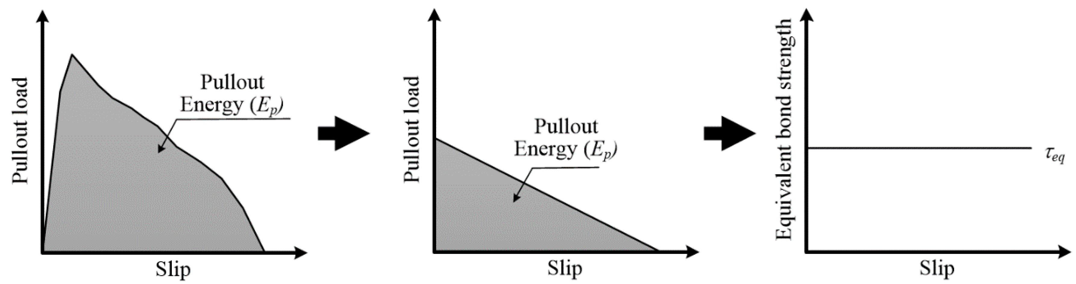 Materials 13 04195 g007 Materials 13 04195 g007
