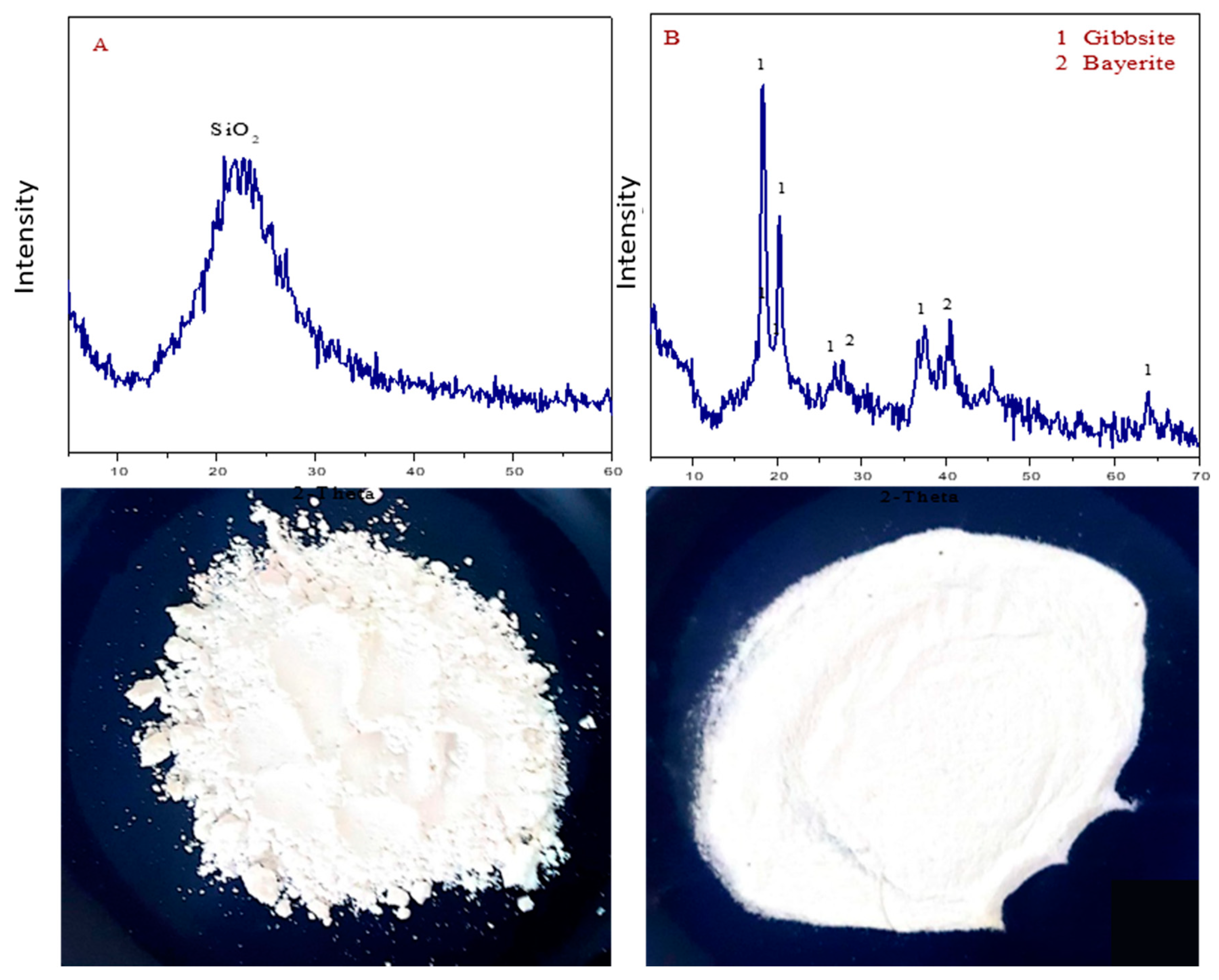 Materials 13 04197 g001