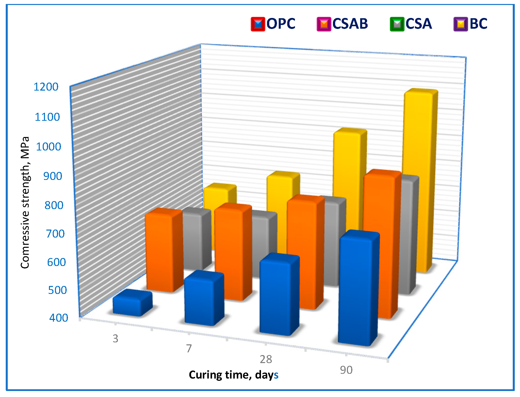 Materials 13 04197 g009