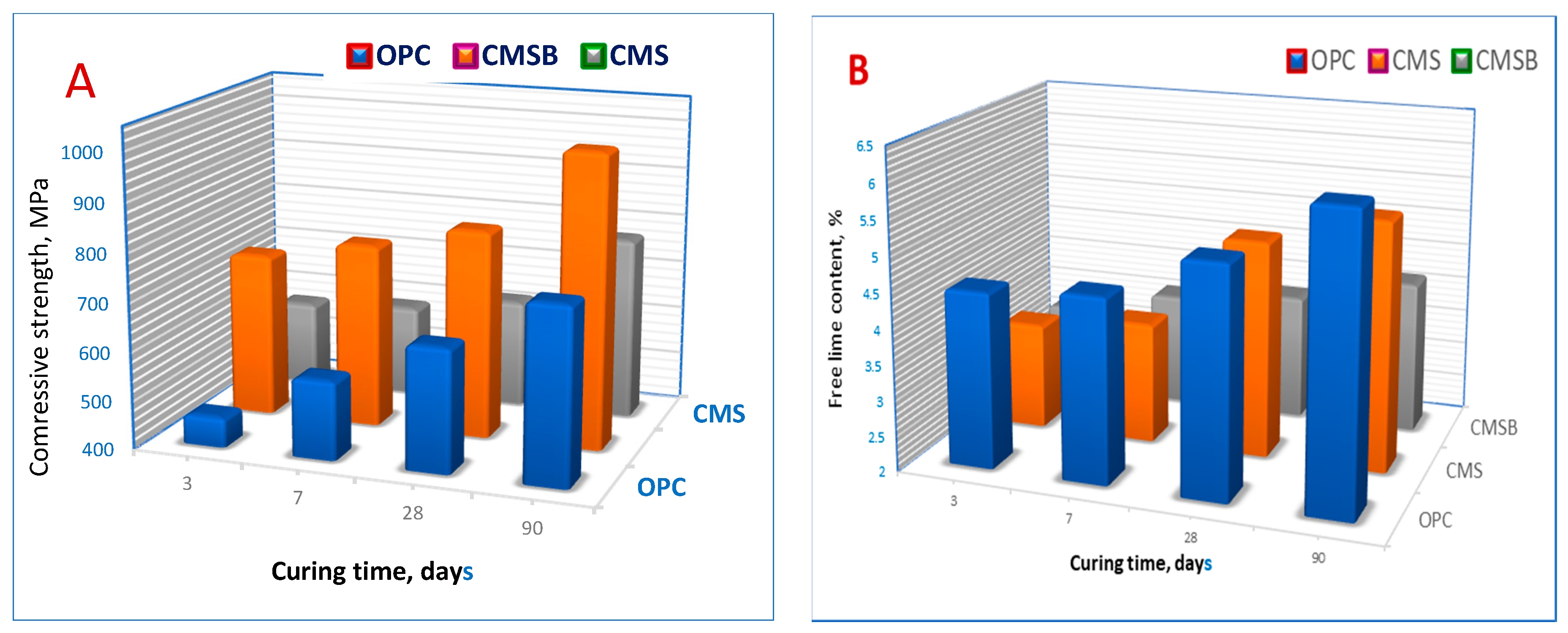 Materials 13 04197 g012