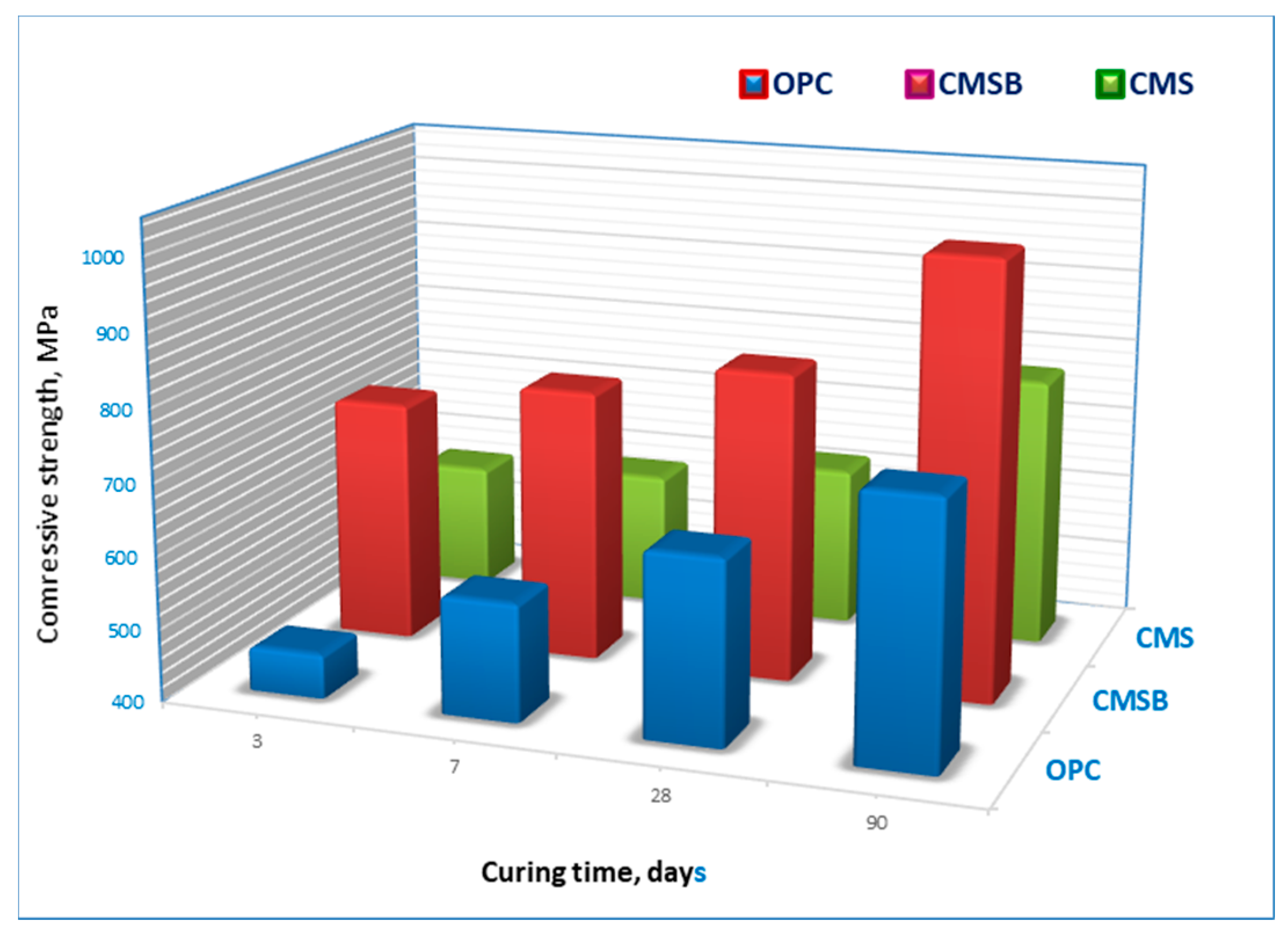 Materials 13 04197 g013