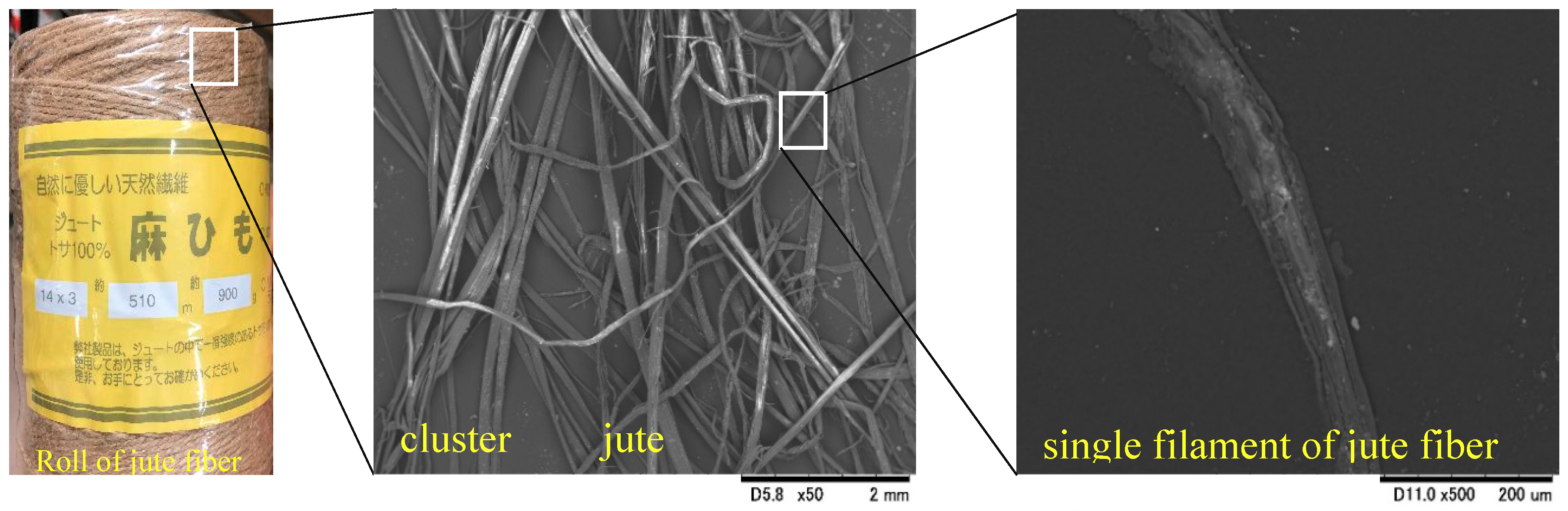 Materials 13 04198 g001 Materials 13 04198 g001