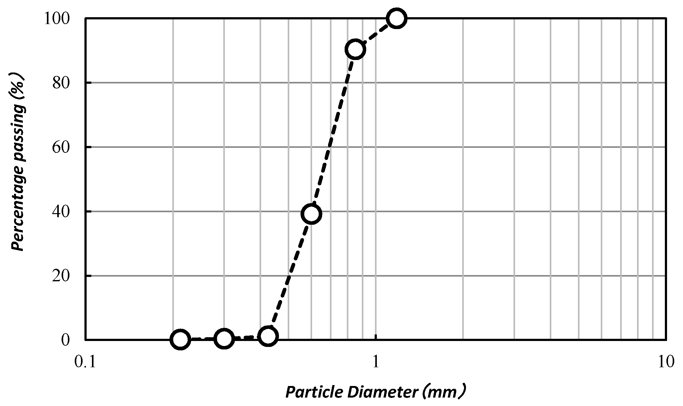 Materials 13 04198 g004 Materials 13 04198 g004