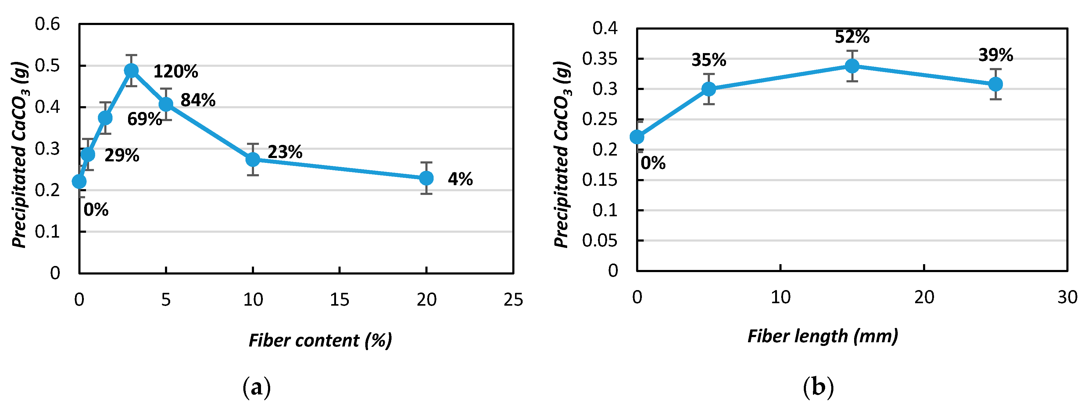 Materials 13 04198 g007 Materials 13 04198 g007