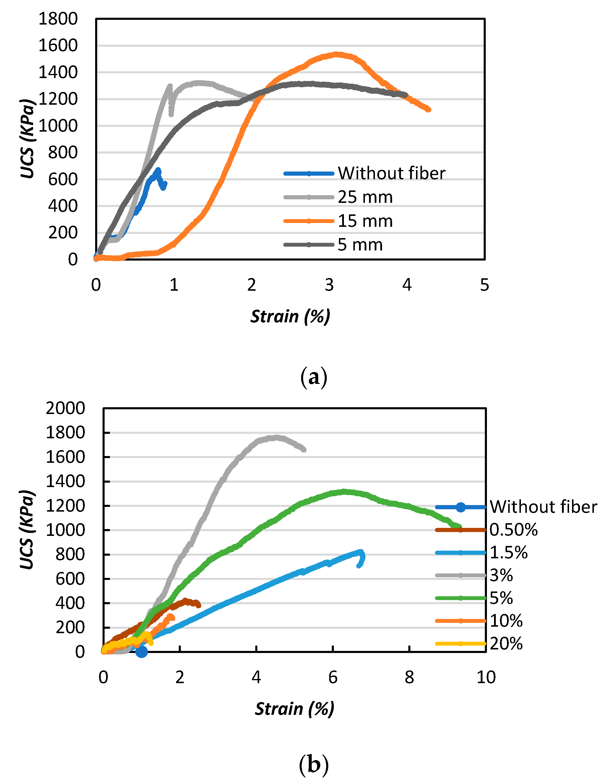 Materials 13 04198 g010 Materials 13 04198 g010