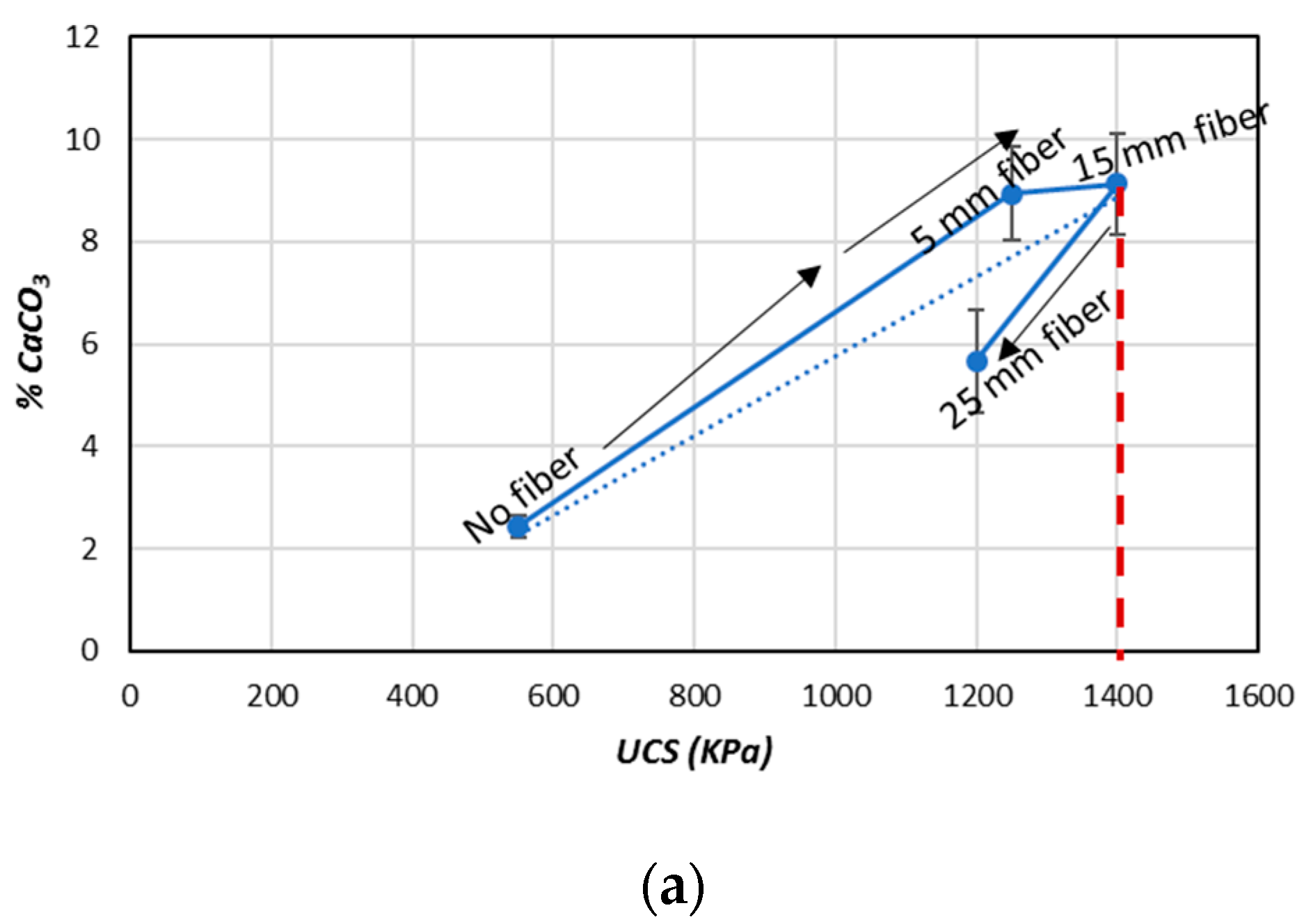 Materials 13 04198 g011a Materials 13 04198 g011a