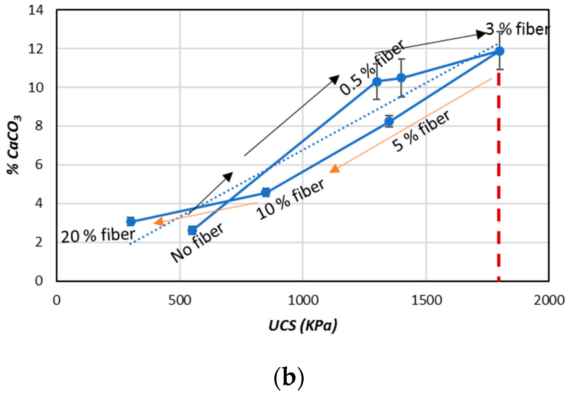 Materials 13 04198 g011b Materials 13 04198 g011b