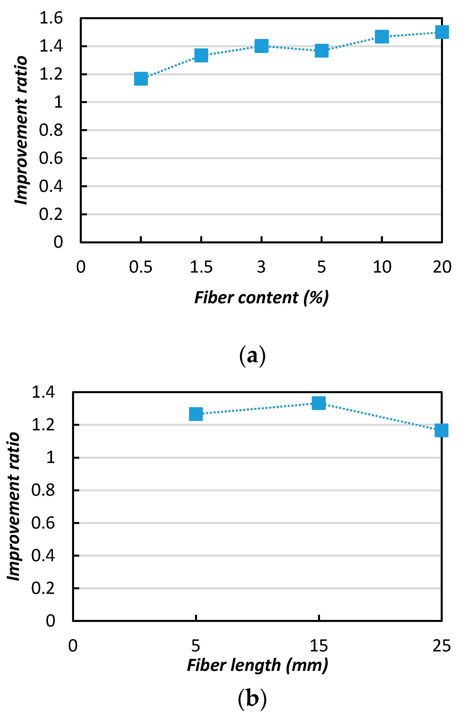 Materials 13 04198 g014 Materials 13 04198 g014