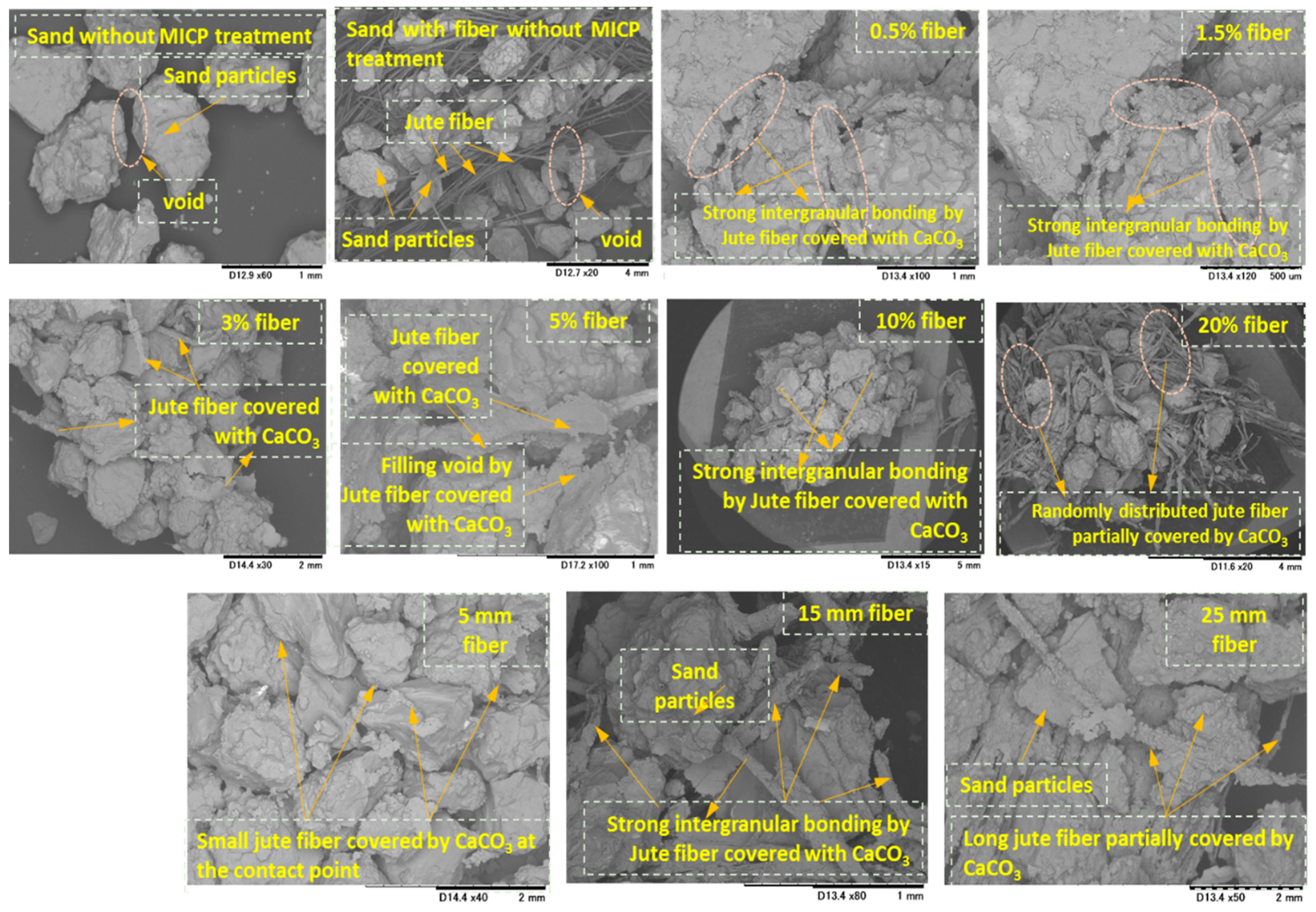 Materials 13 04198 g017 Materials 13 04198 g017