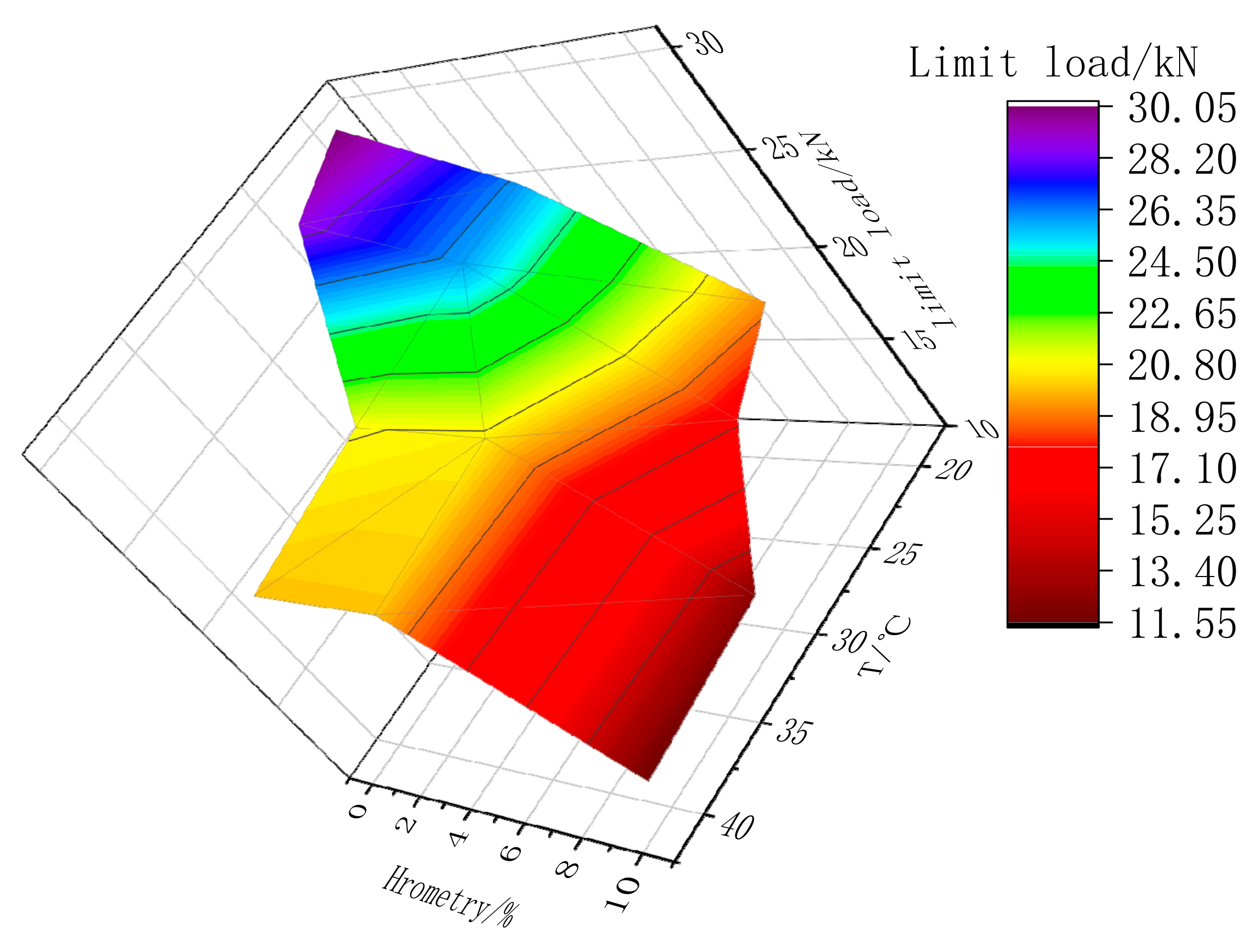 Materials 13 04200 g009