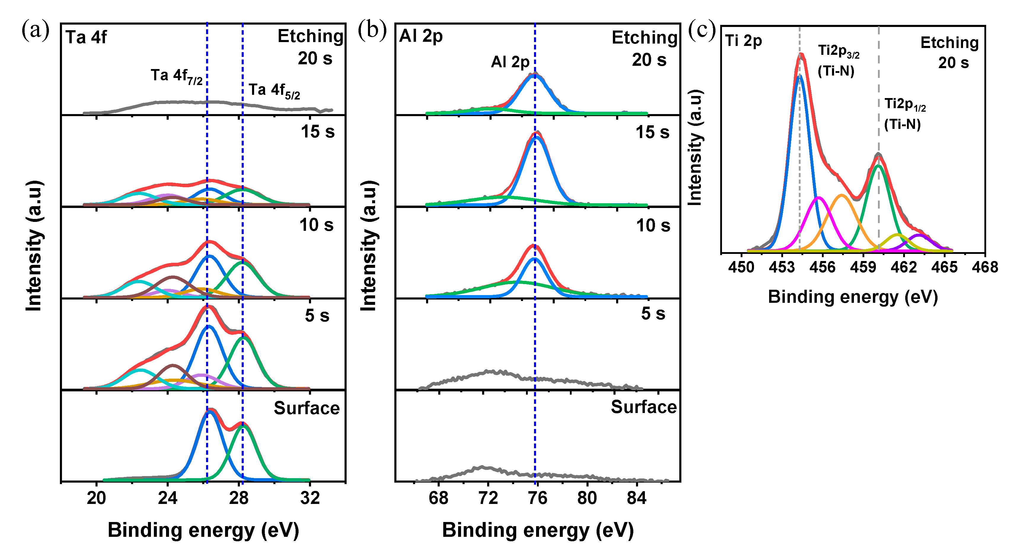 Materials 13 04201 g002 Materials 13 04201 g002