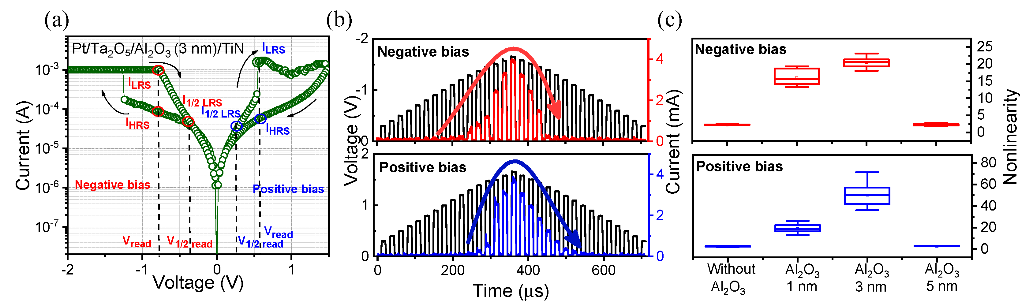 Materials 13 04201 g004 Materials 13 04201 g004