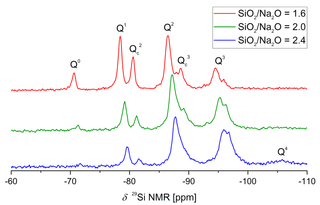 Materials 13 04202 g001 Materials 13 04202 g001