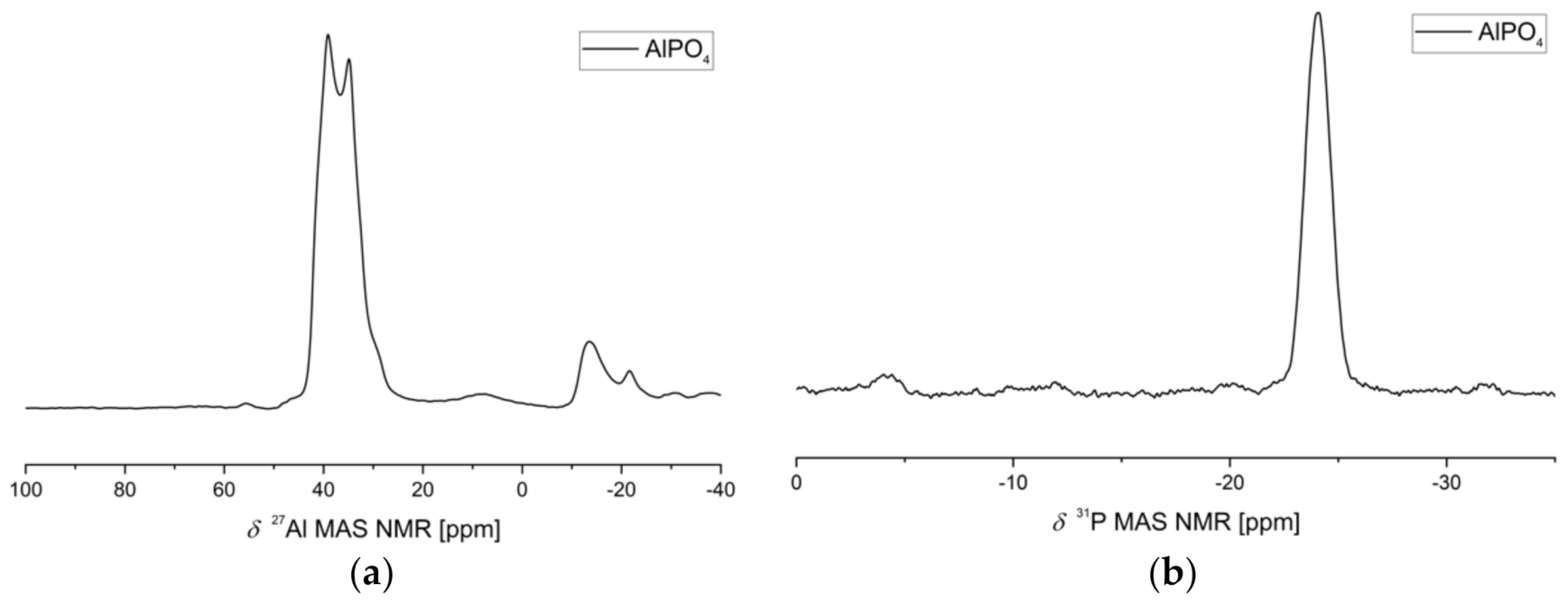 Materials 13 04202 g003 Materials 13 04202 g003
