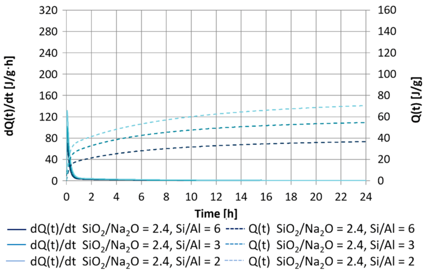 Materials 13 04202 g006 Materials 13 04202 g006