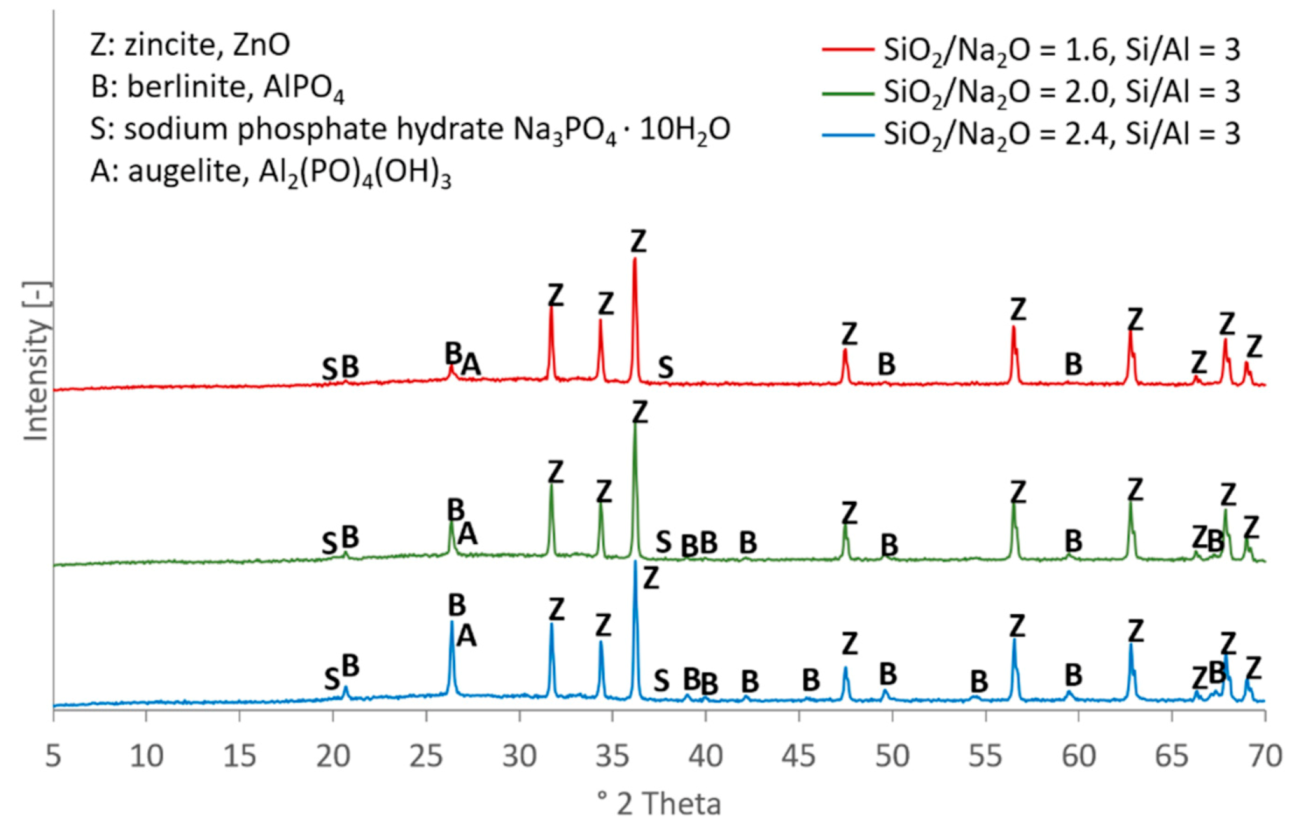 Materials 13 04202 g008 Materials 13 04202 g008