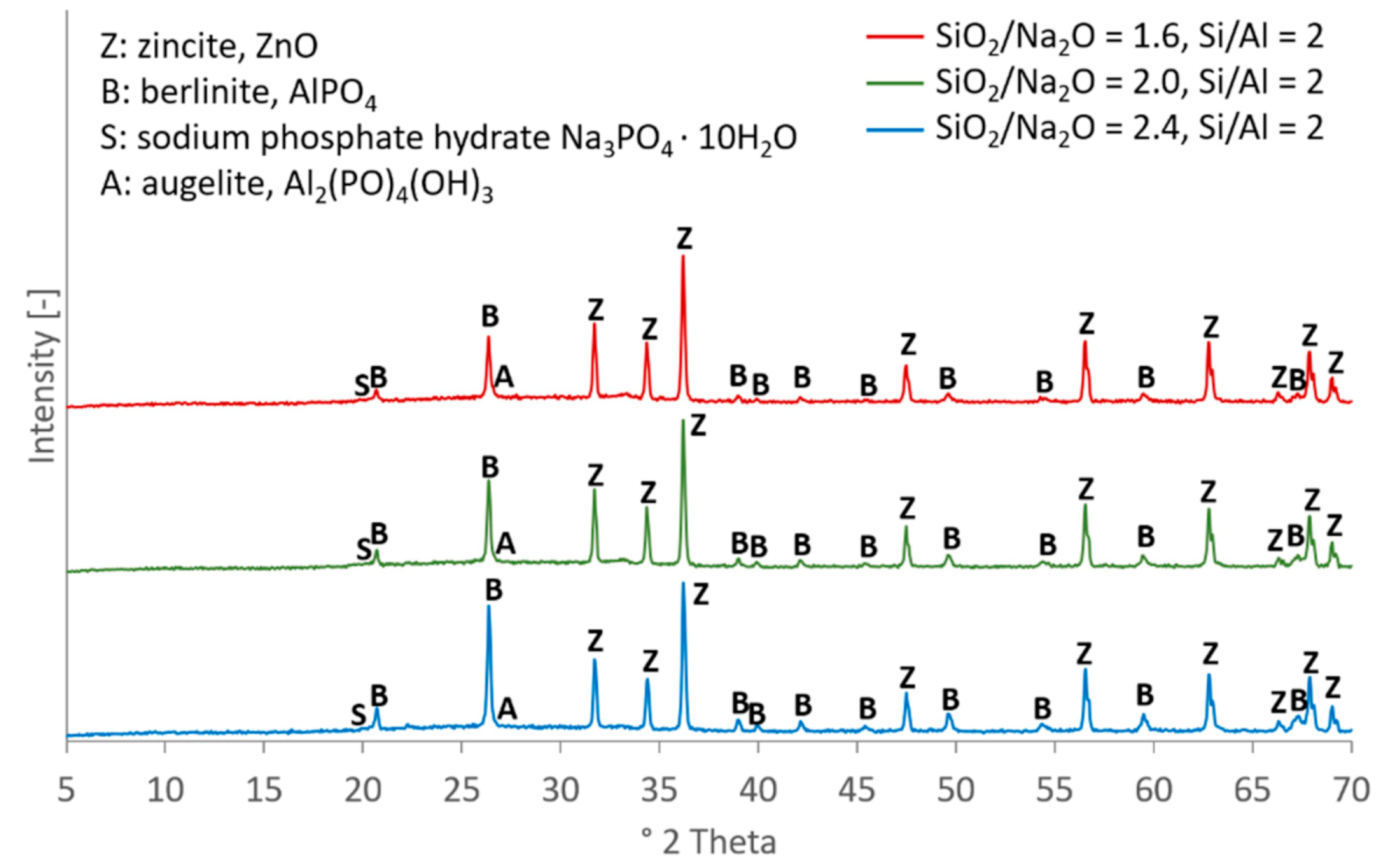 Materials 13 04202 g009 Materials 13 04202 g009