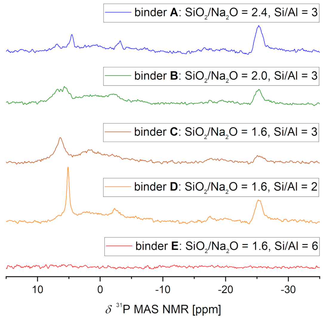 Materials 13 04202 g013 Materials 13 04202 g013