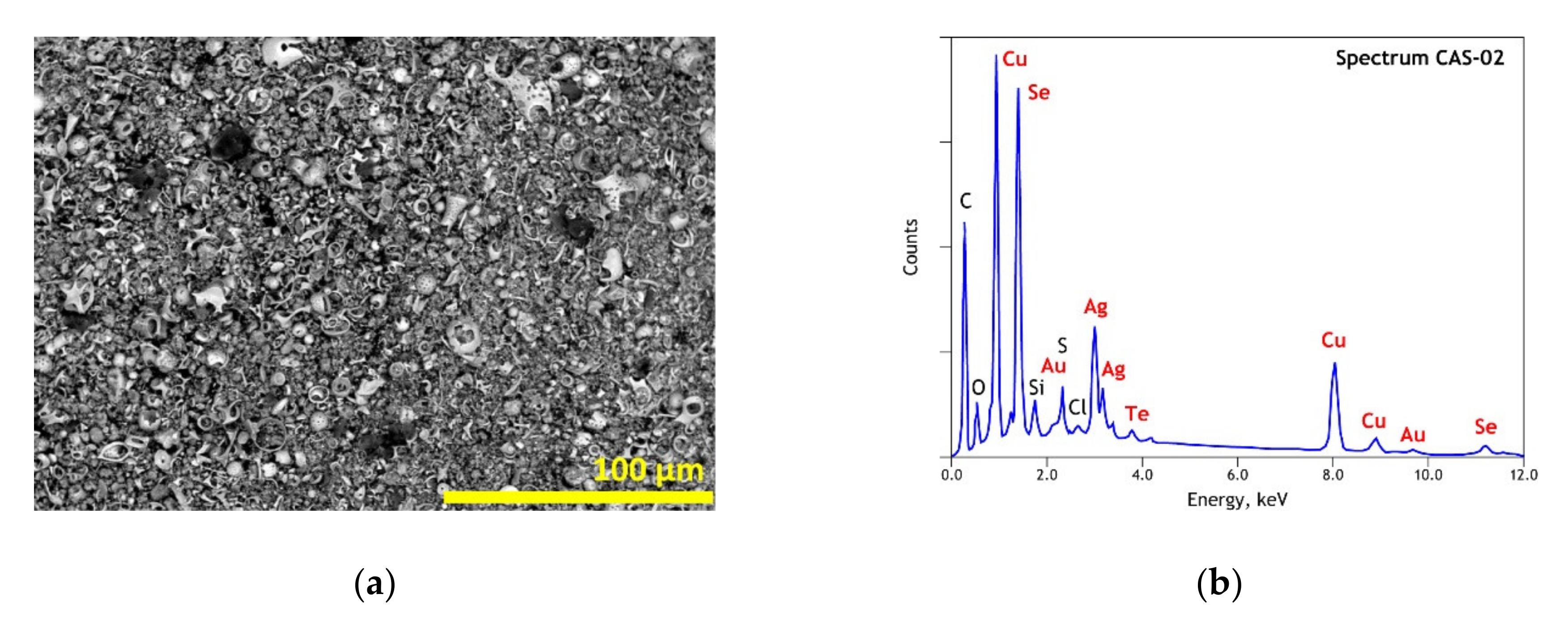 Materials 13 04203 g002 Materials 13 04203 g002