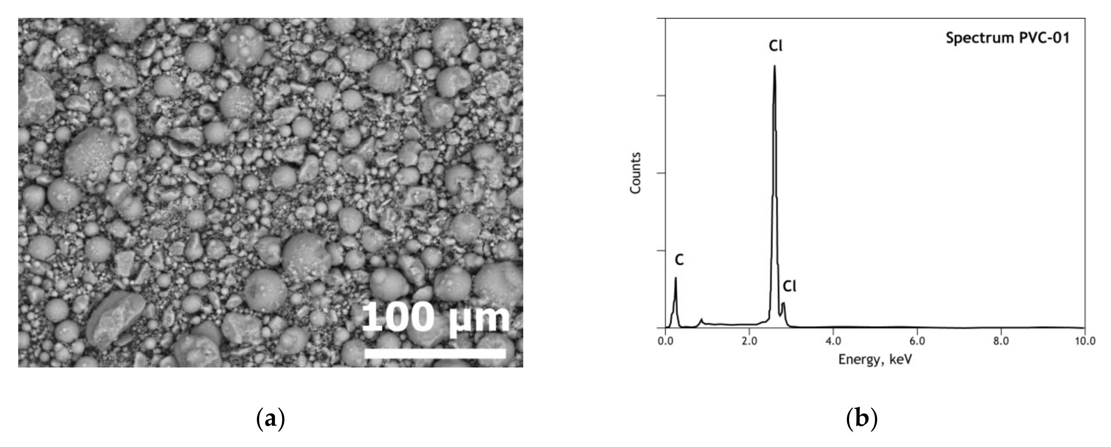 Materials 13 04203 g005 Materials 13 04203 g005