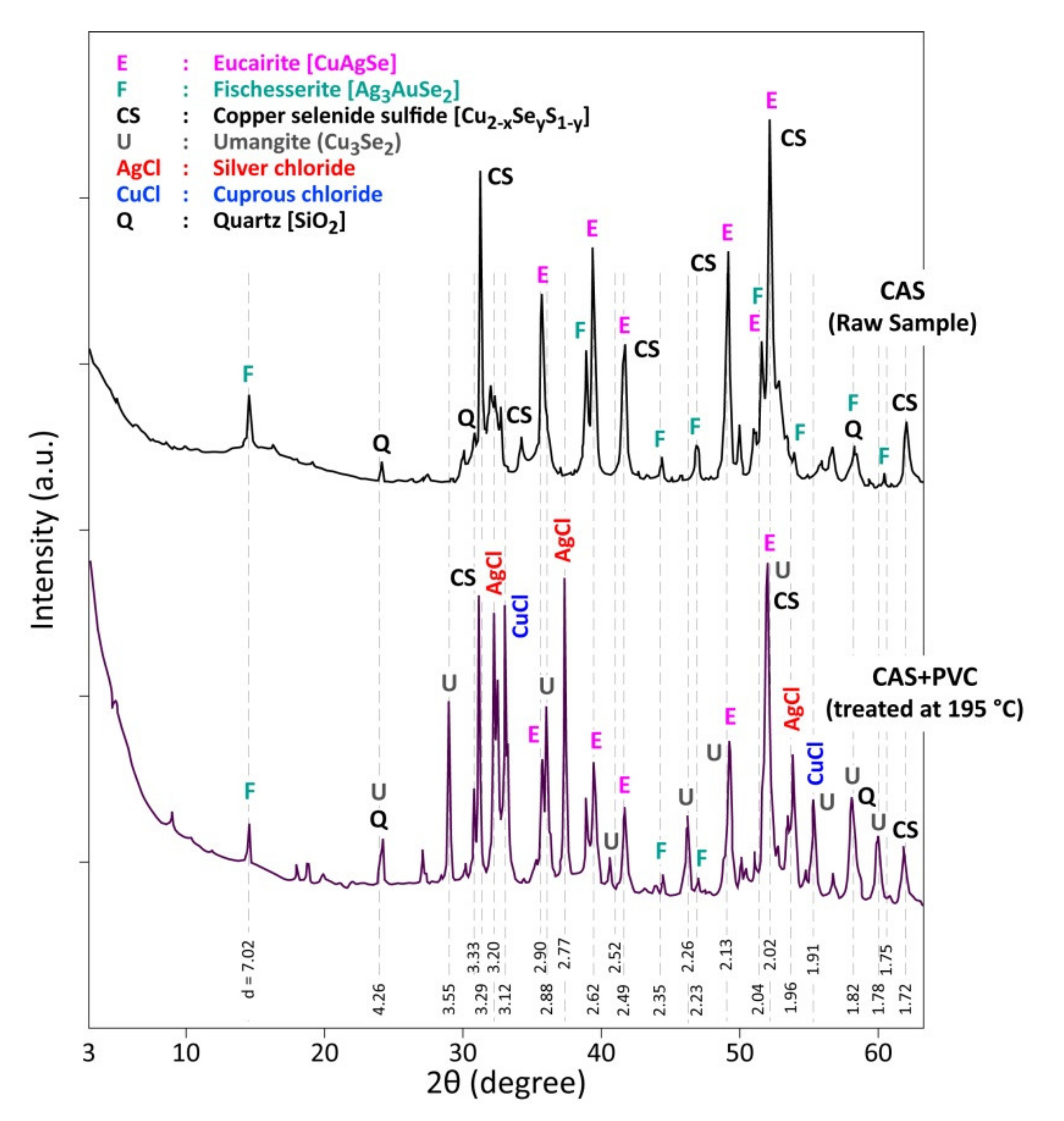 Materials 13 04203 g009 Materials 13 04203 g009