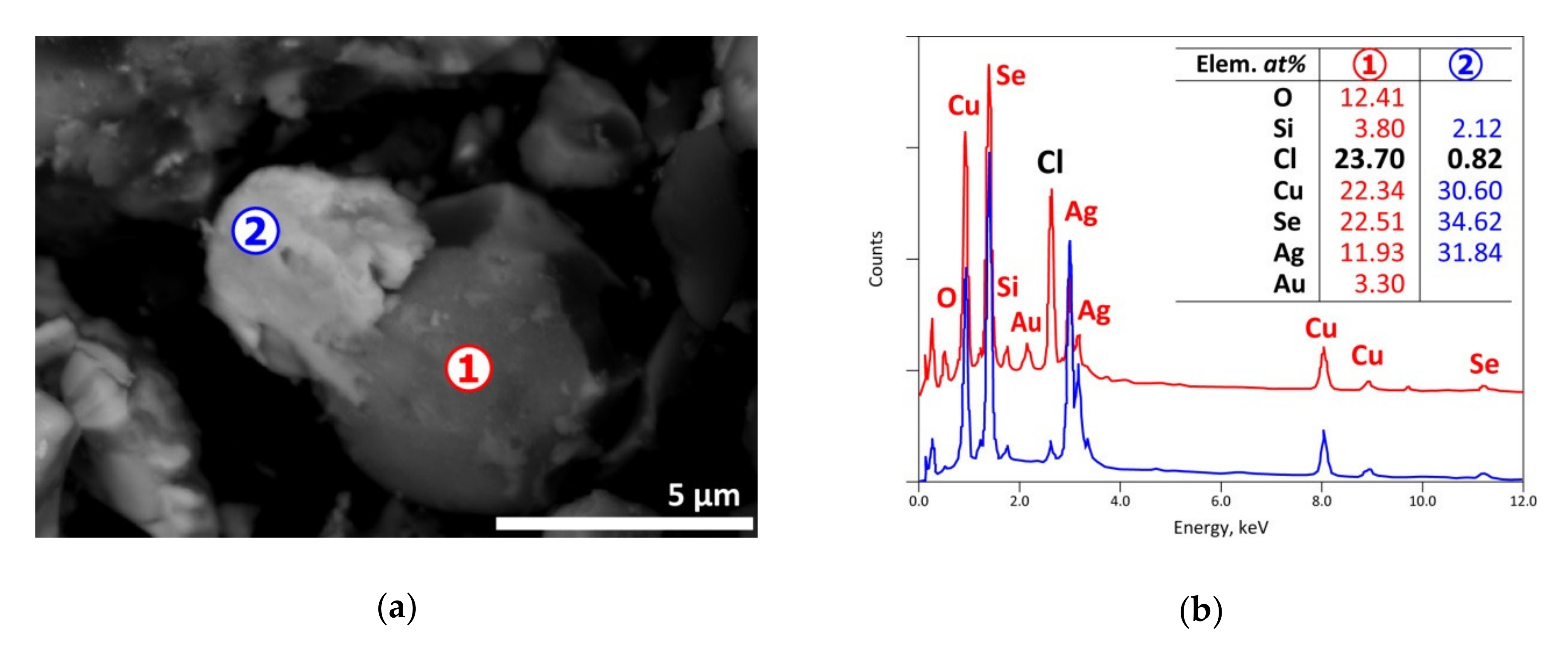 Materials 13 04203 g010 Materials 13 04203 g010