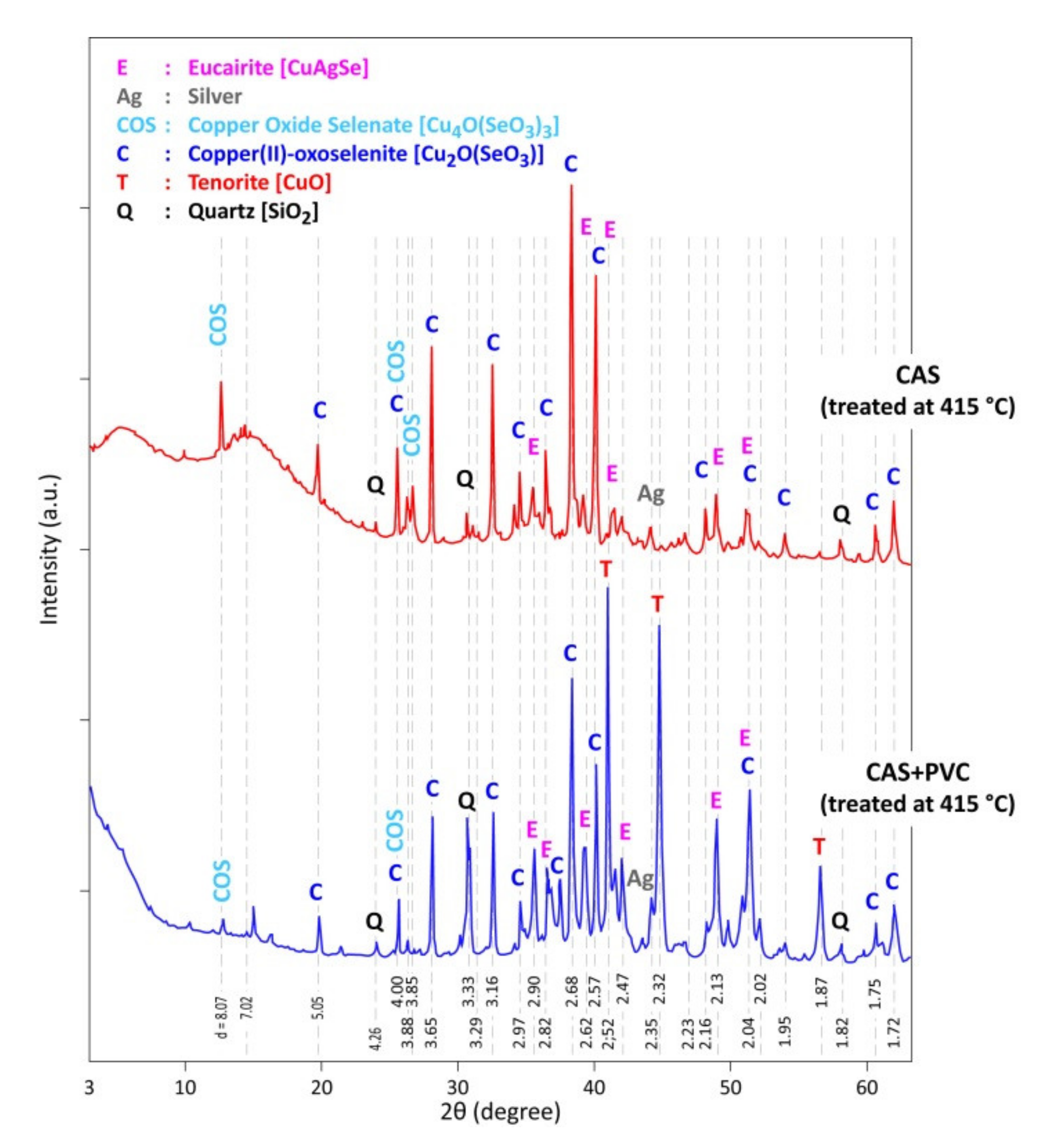 Materials 13 04203 g011 Materials 13 04203 g011