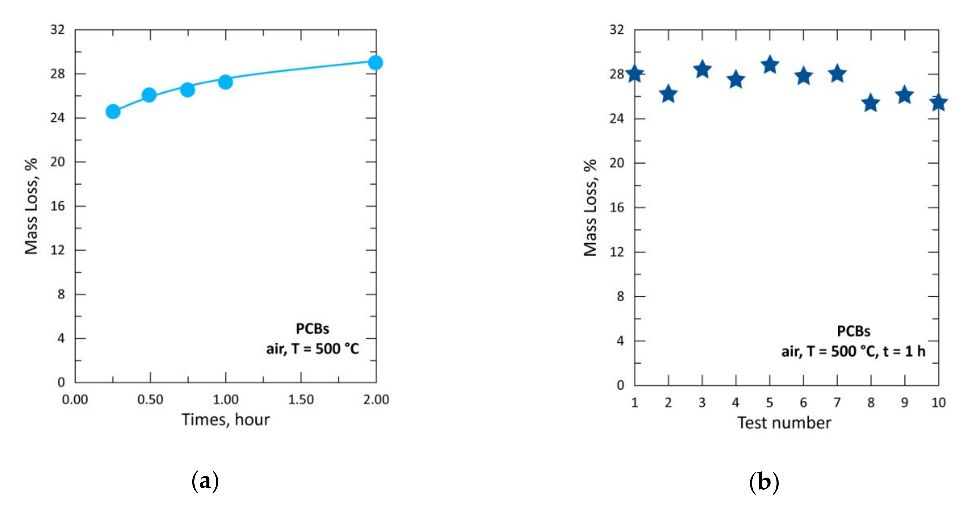 Materials 13 04203 g014 Materials 13 04203 g014