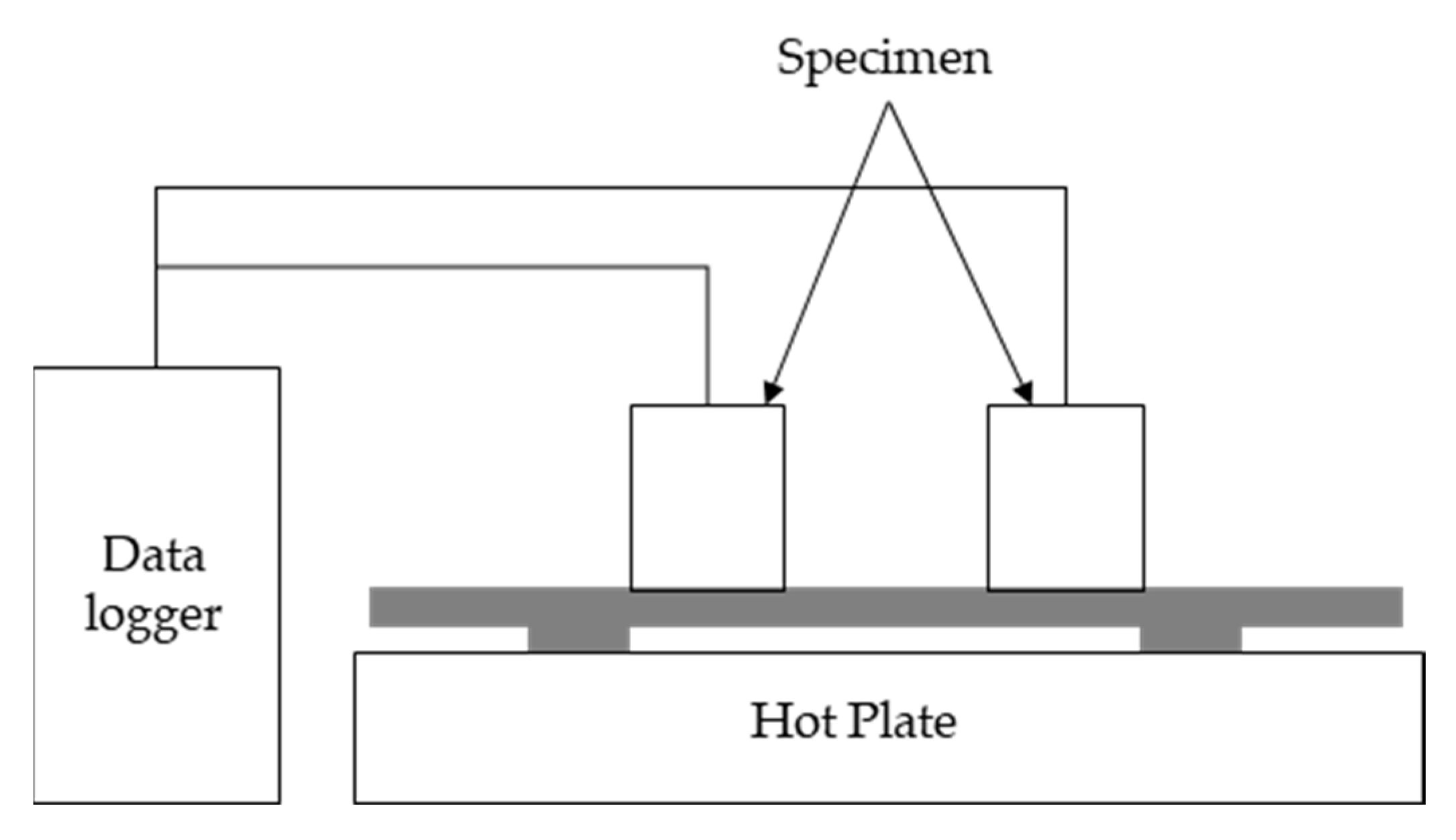 Materials 13 04204 g003 Materials 13 04204 g003