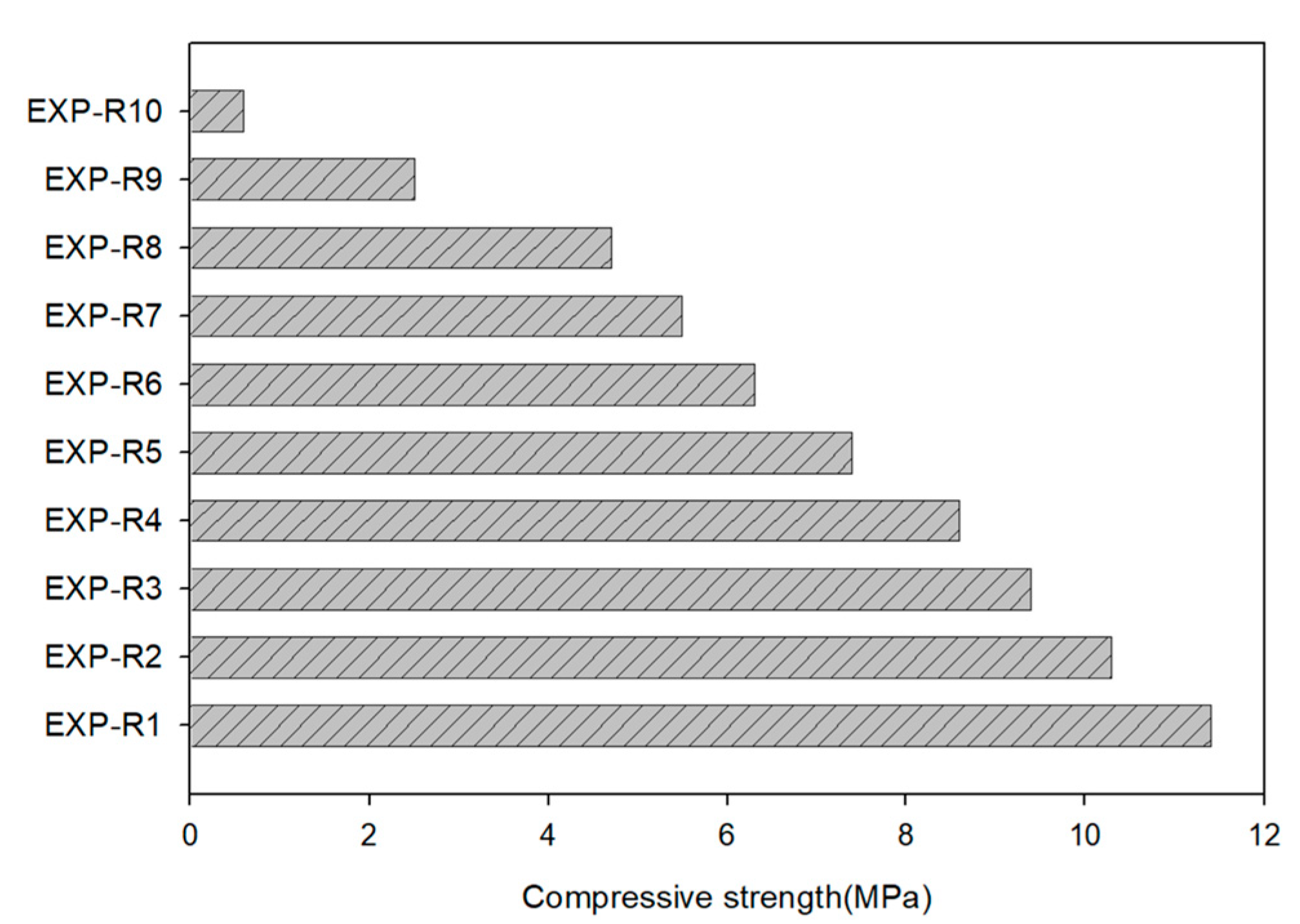 Materials 13 04204 g005 Materials 13 04204 g005