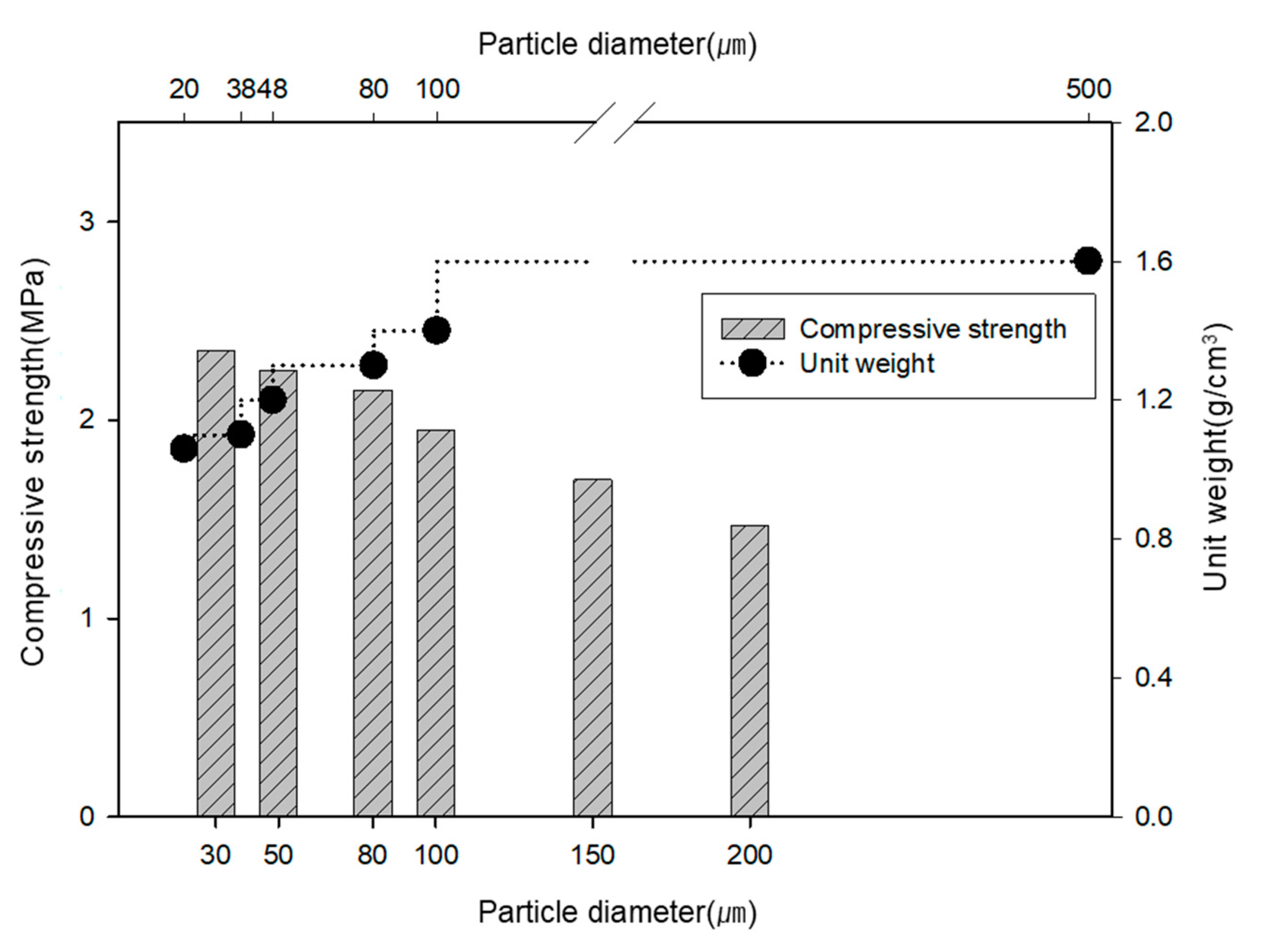 Materials 13 04204 g007 Materials 13 04204 g007