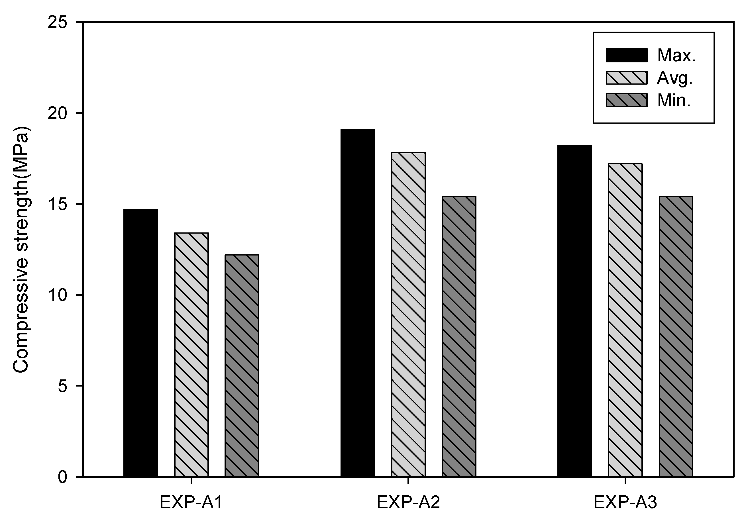 Materials 13 04204 g008 Materials 13 04204 g008