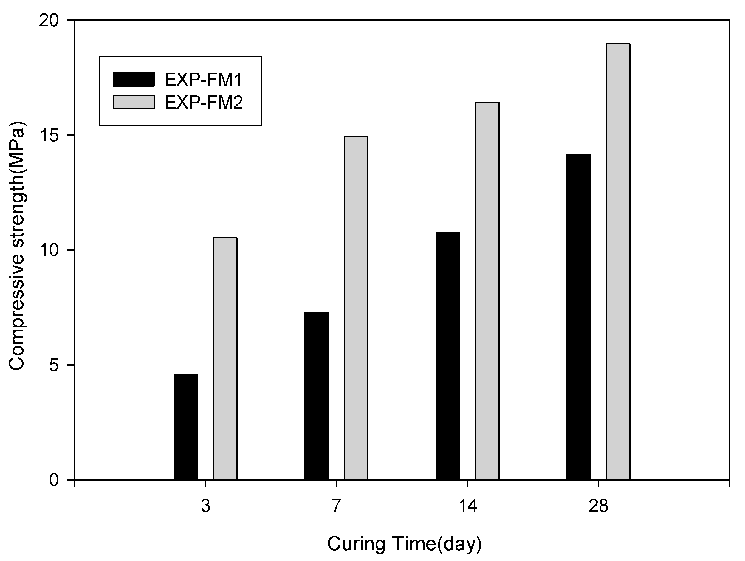 Materials 13 04204 g010 Materials 13 04204 g010